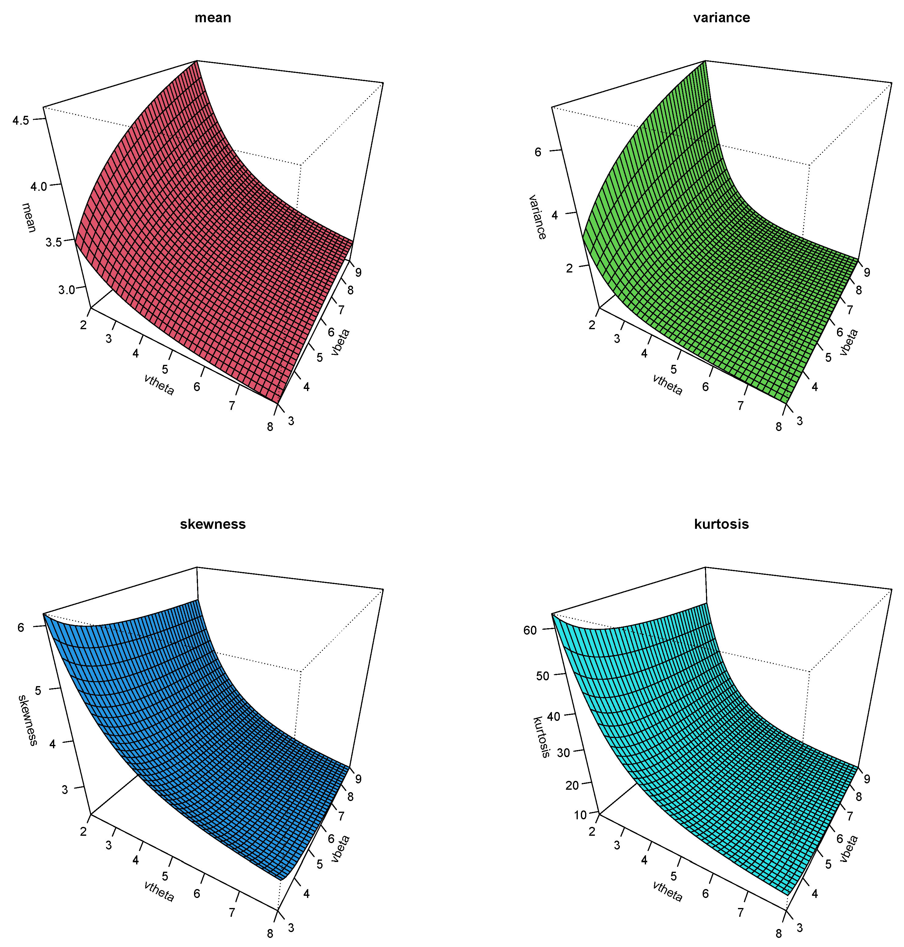 Symmetry 16 01367 g004
