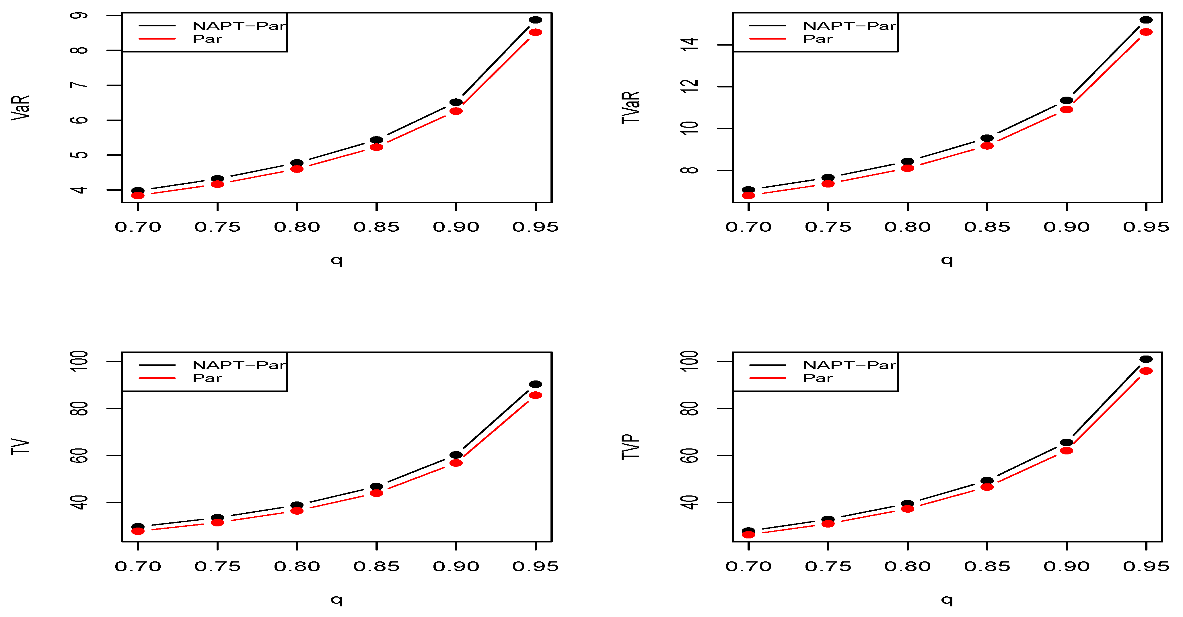Symmetry 16 01367 g005