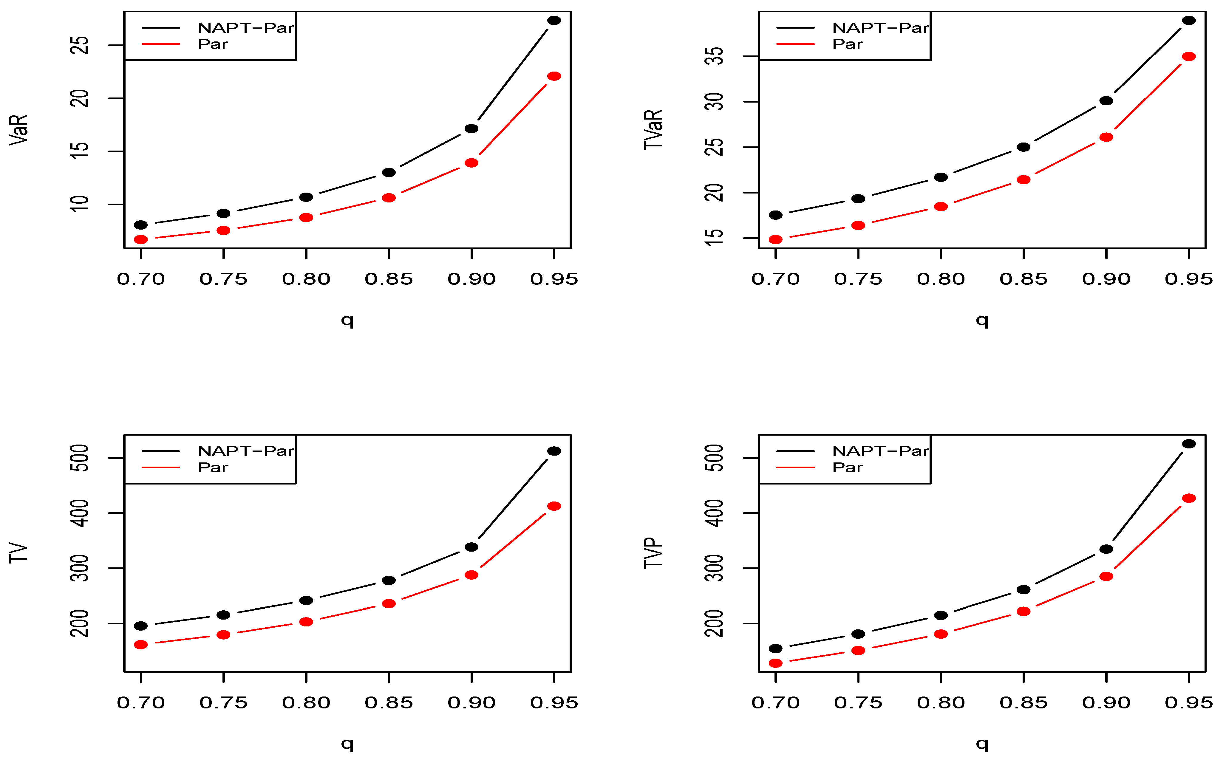 Symmetry 16 01367 g006