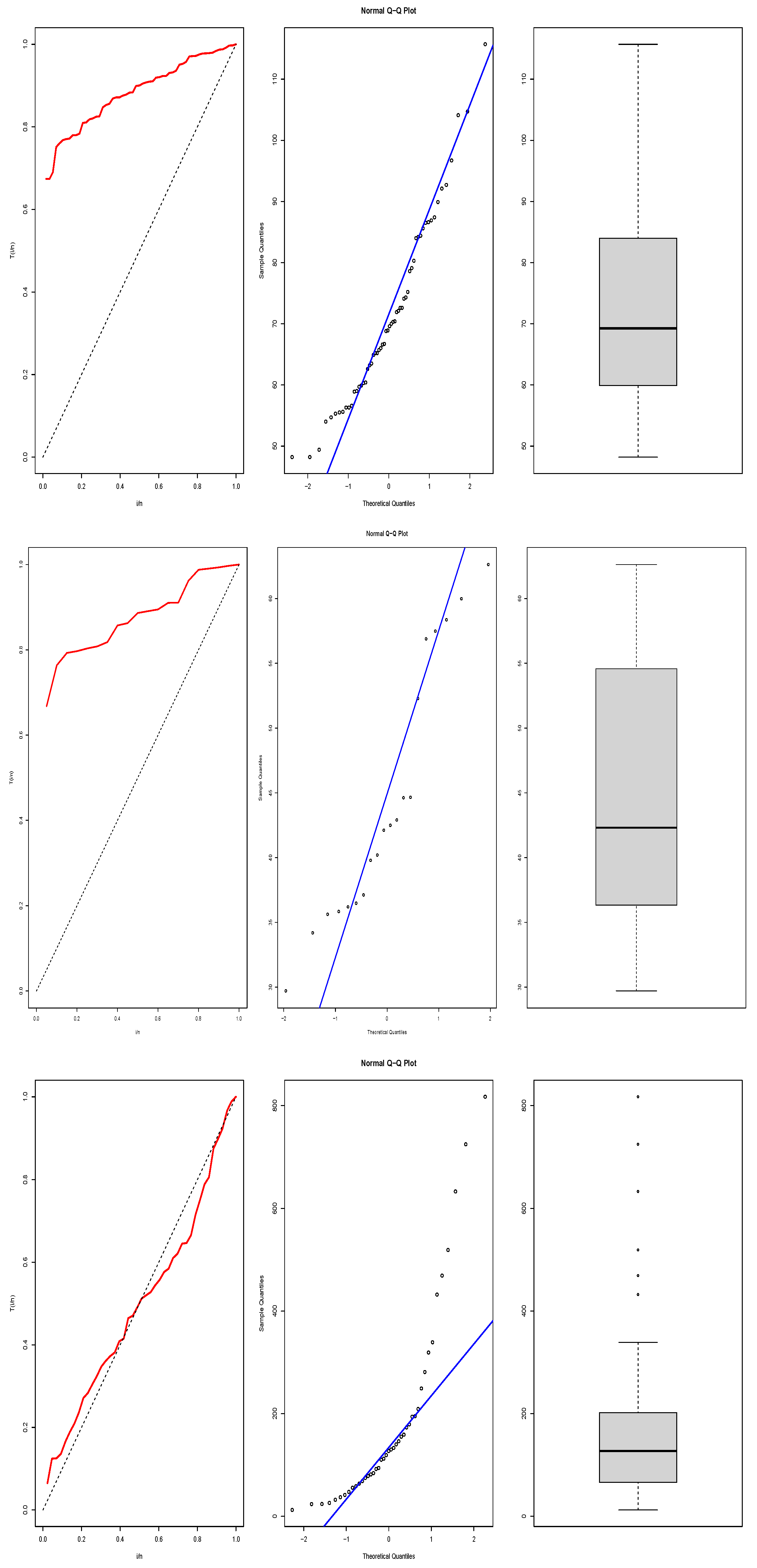 Symmetry 16 01367 g007