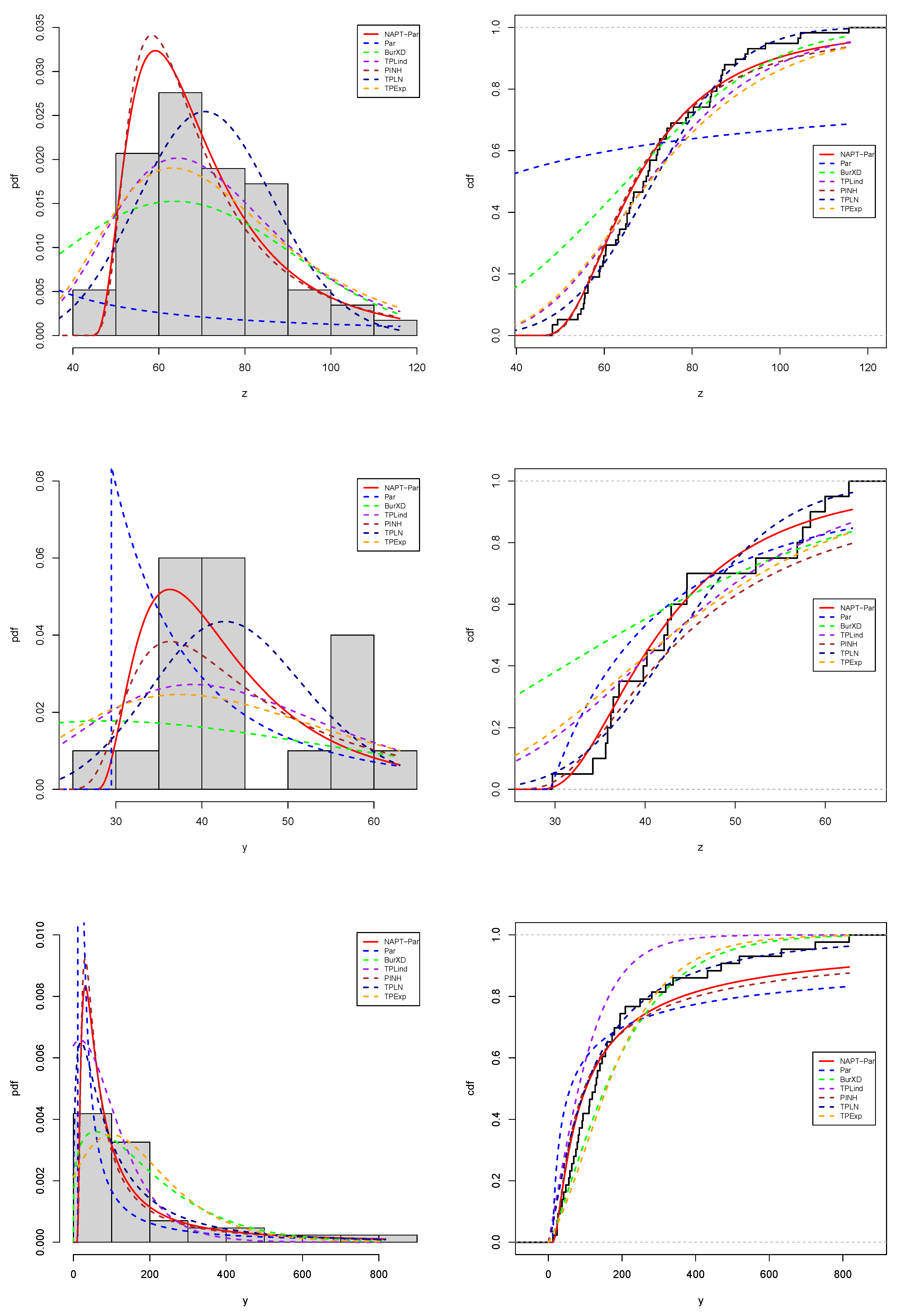 Symmetry 16 01367 g008