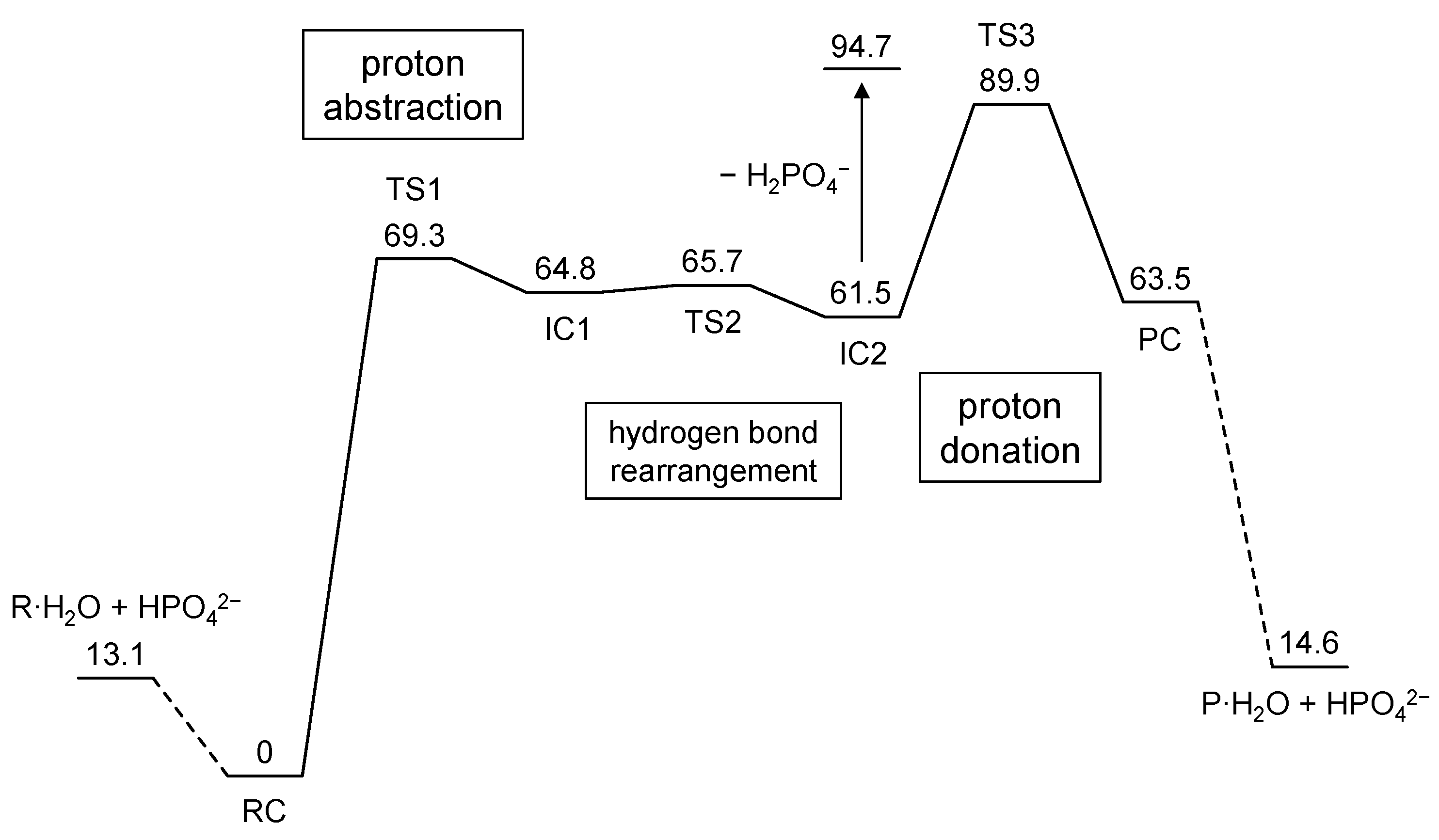 Symmetry 16 01369 g003