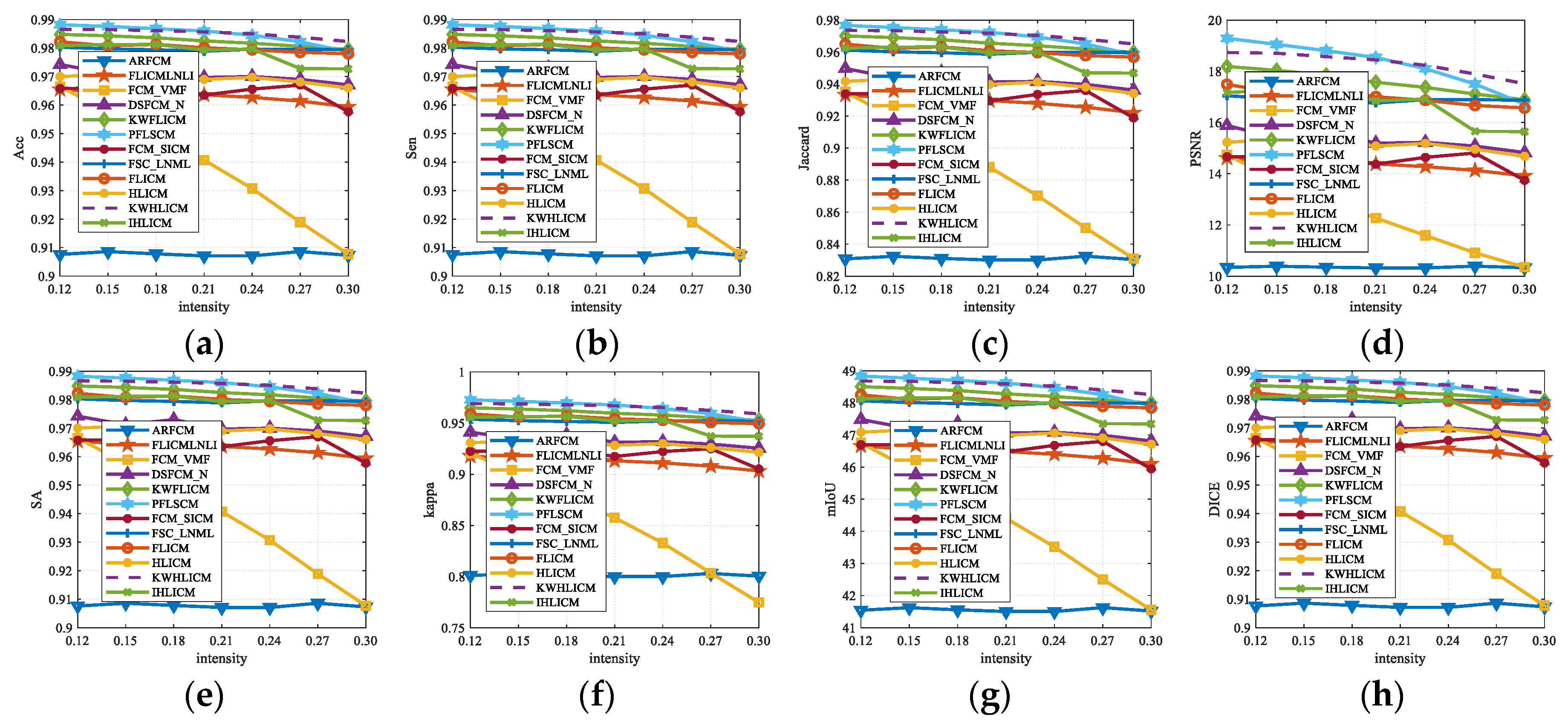 Symmetry 16 01370 g013