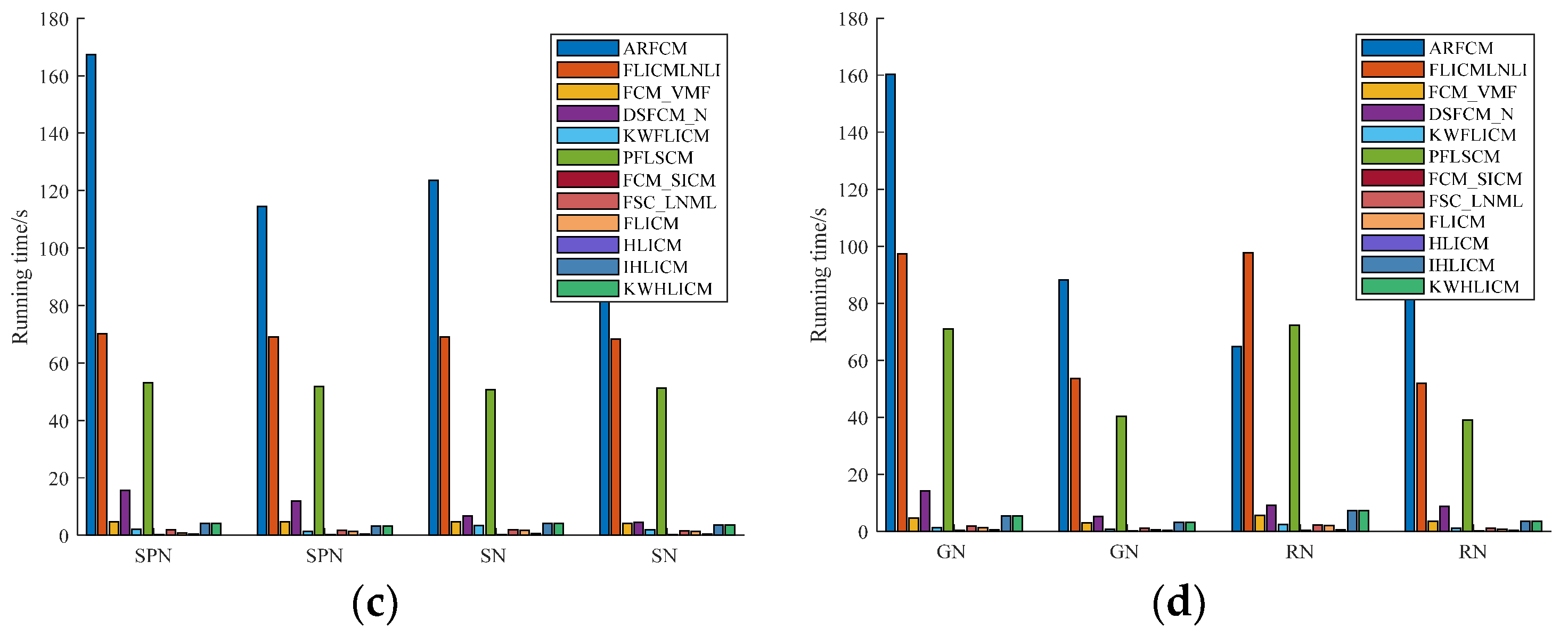 Symmetry 16 01370 g015b