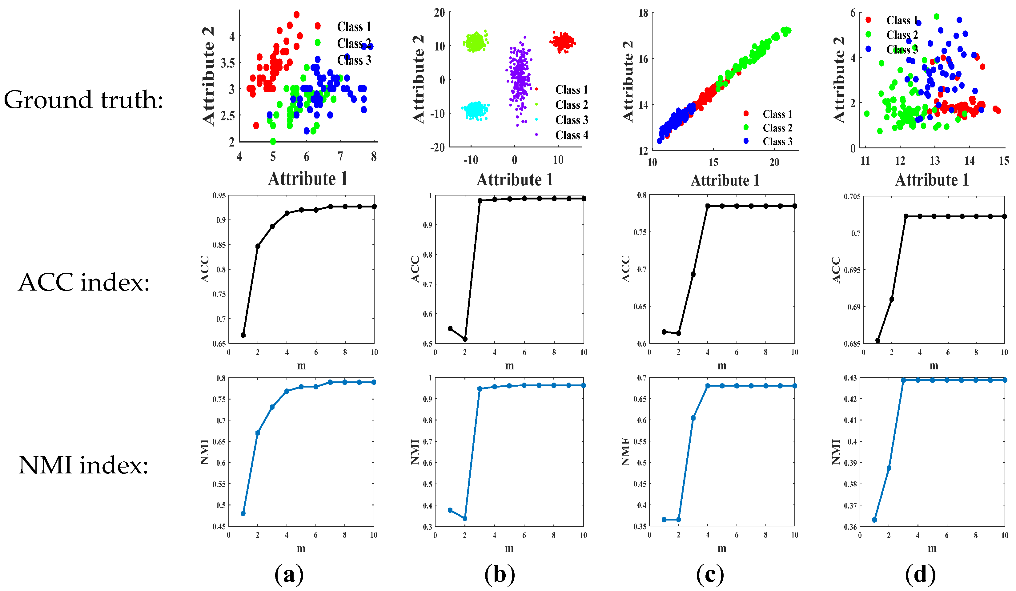 Symmetry 16 01370 g019