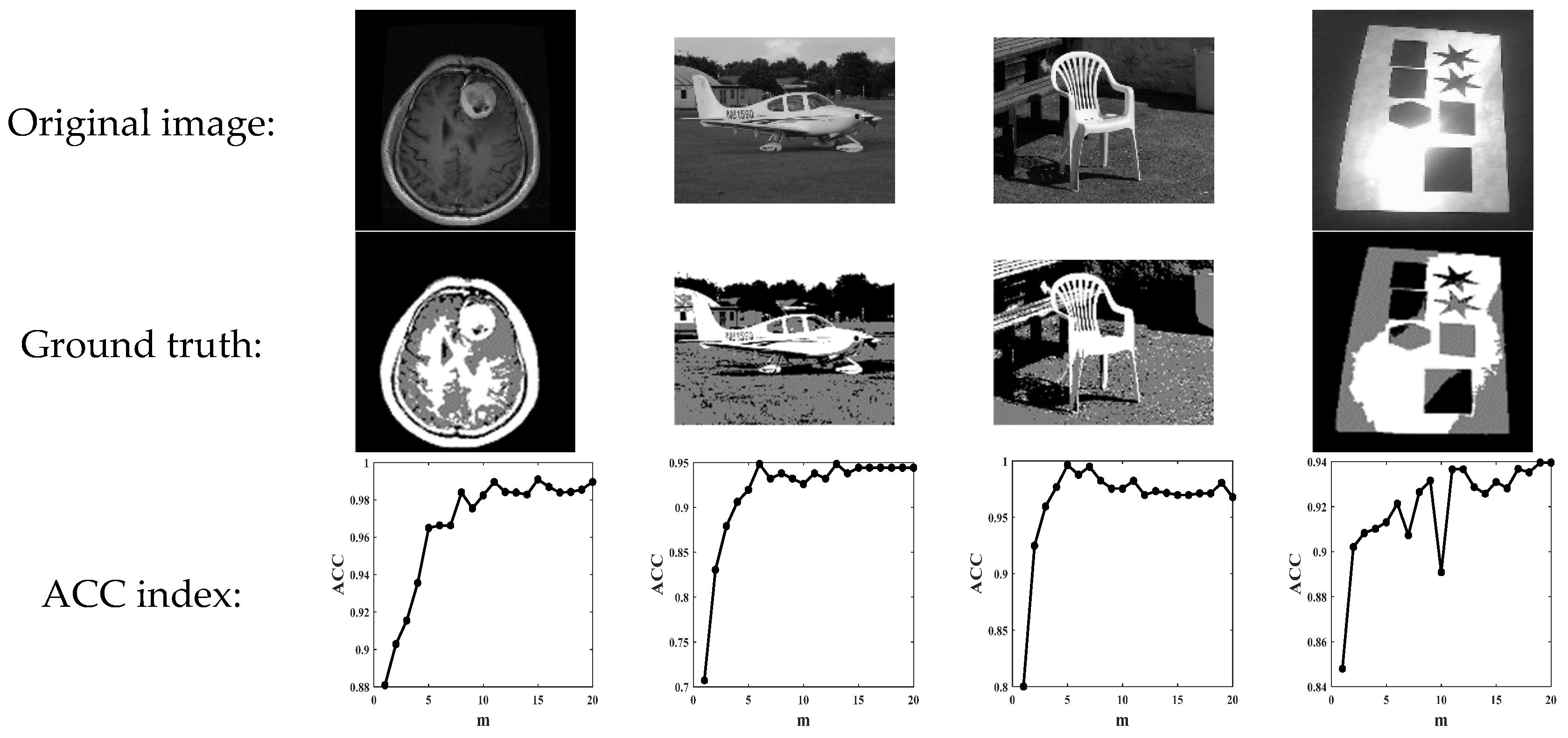 Symmetry 16 01370 g020a