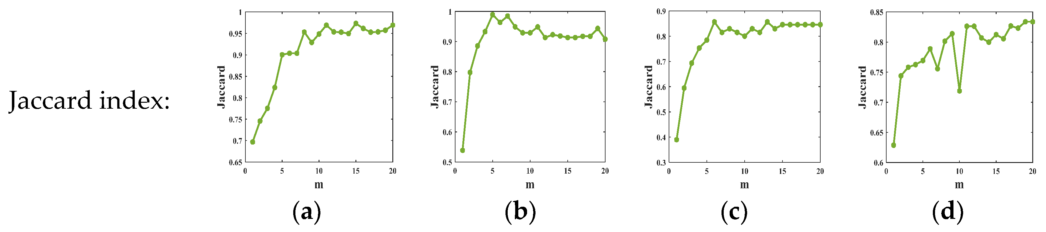 Symmetry 16 01370 g020b