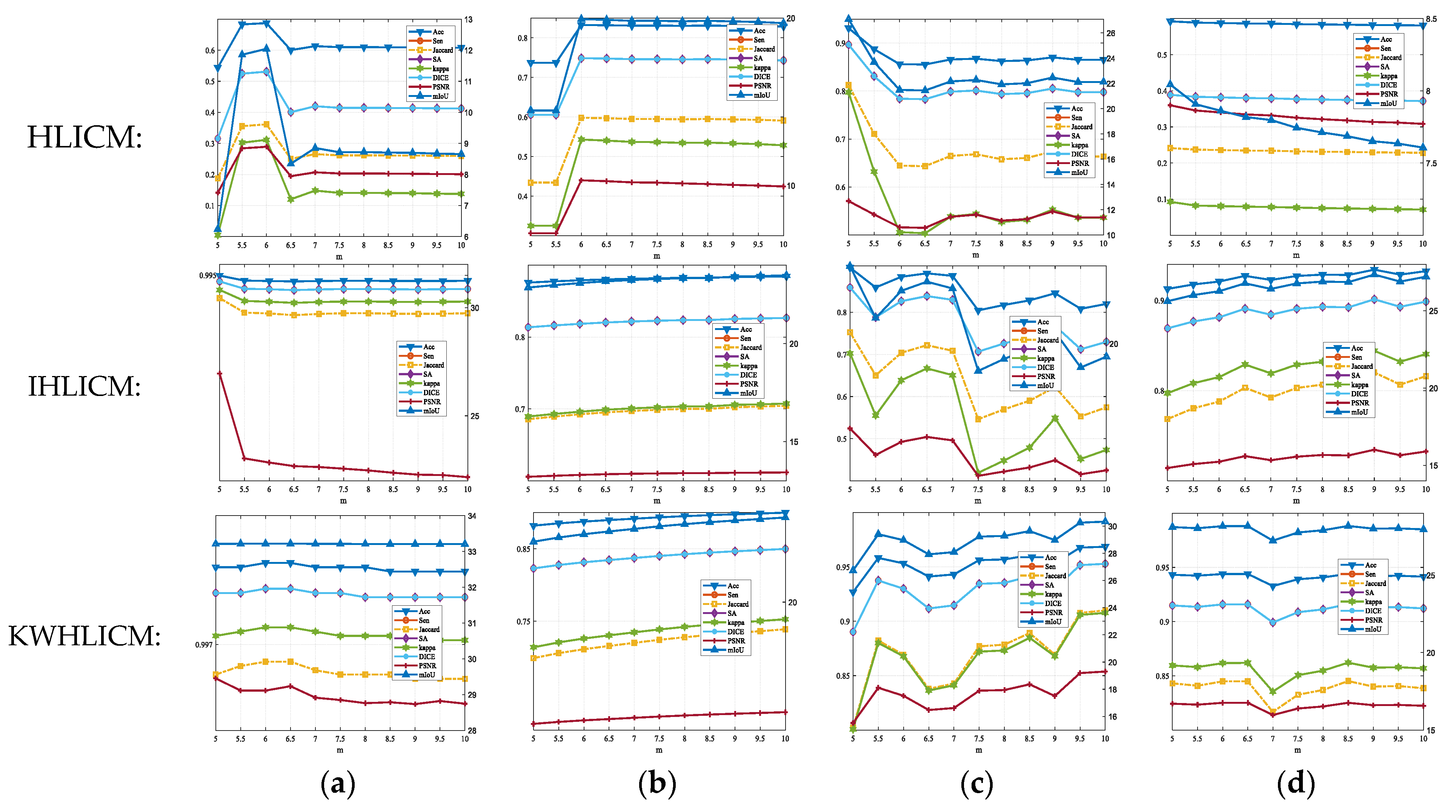 Symmetry 16 01370 g021