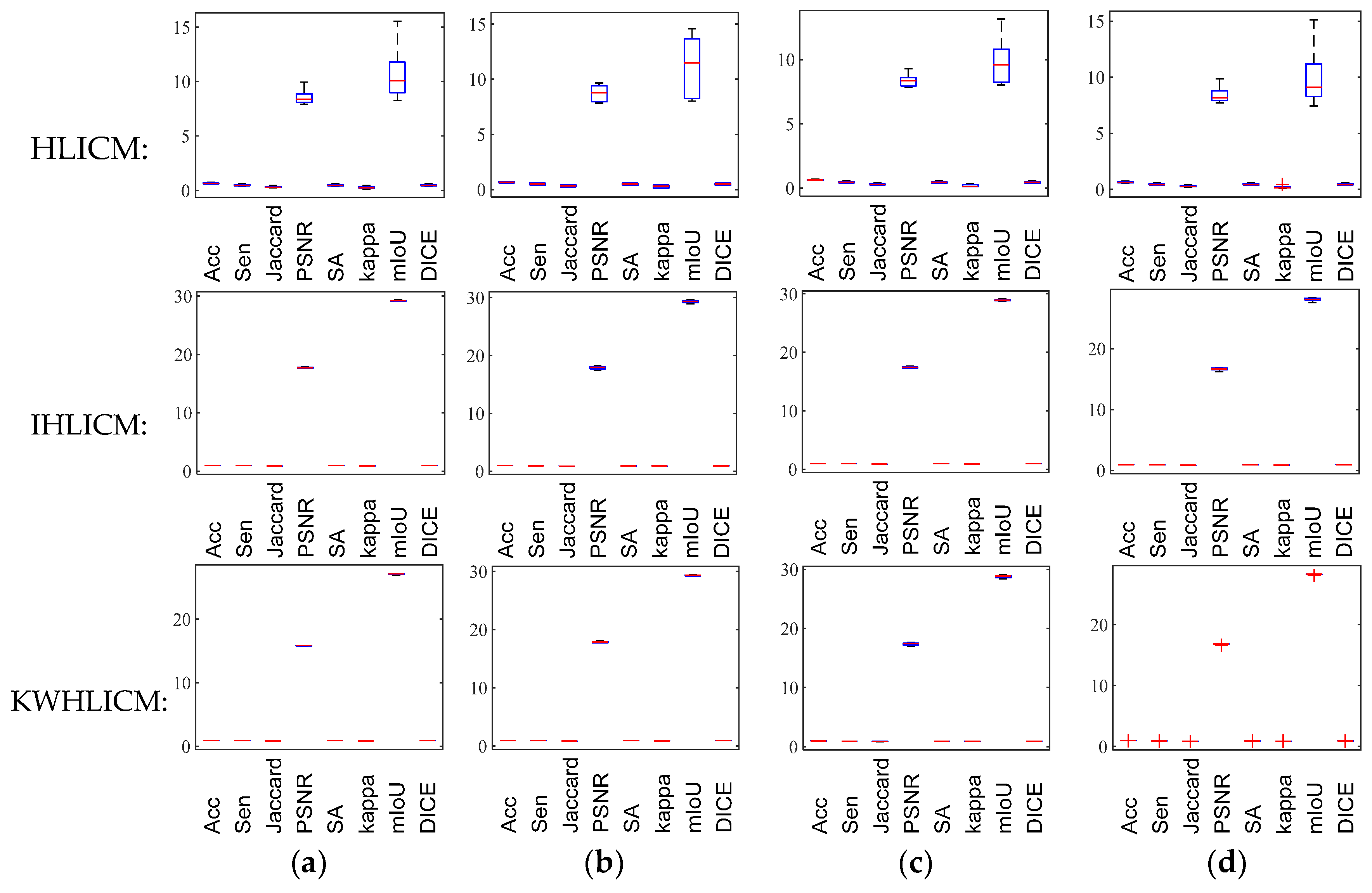 Symmetry 16 01370 g025