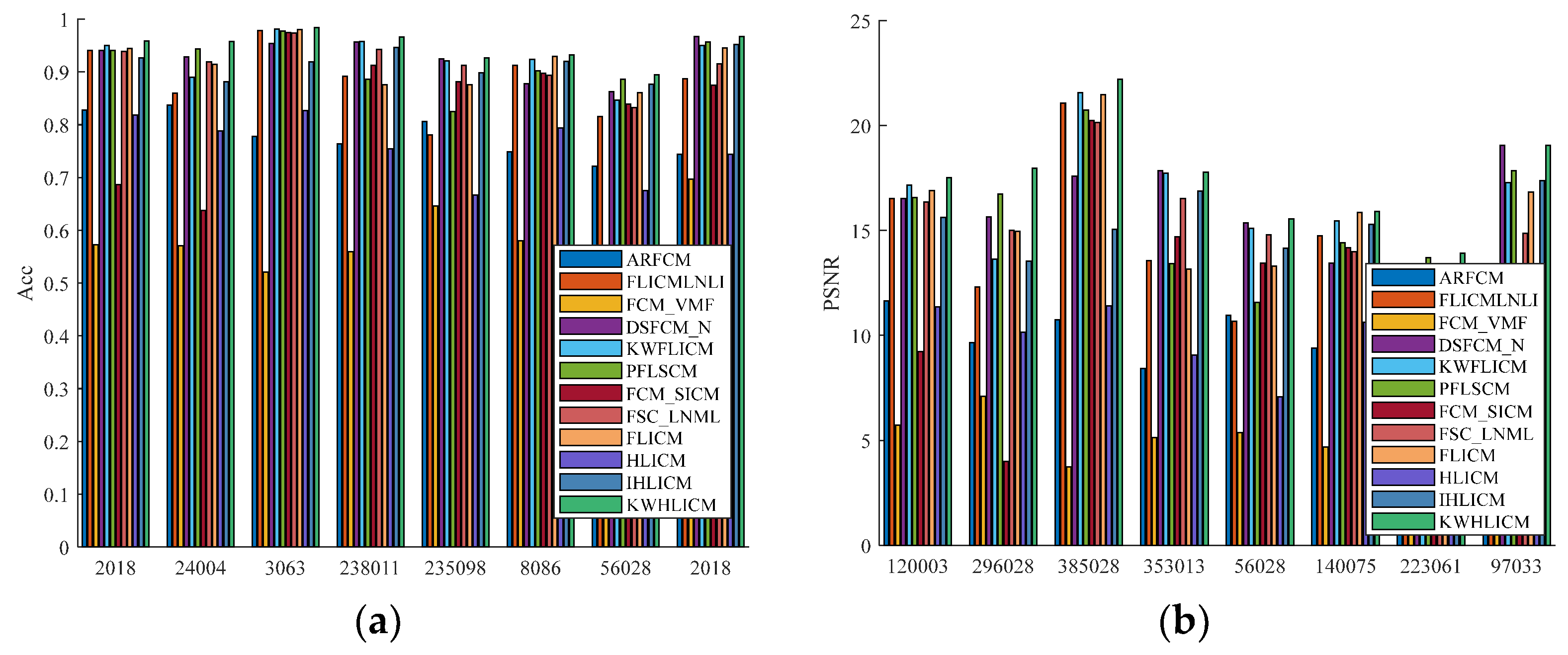 Symmetry 16 01370 g031