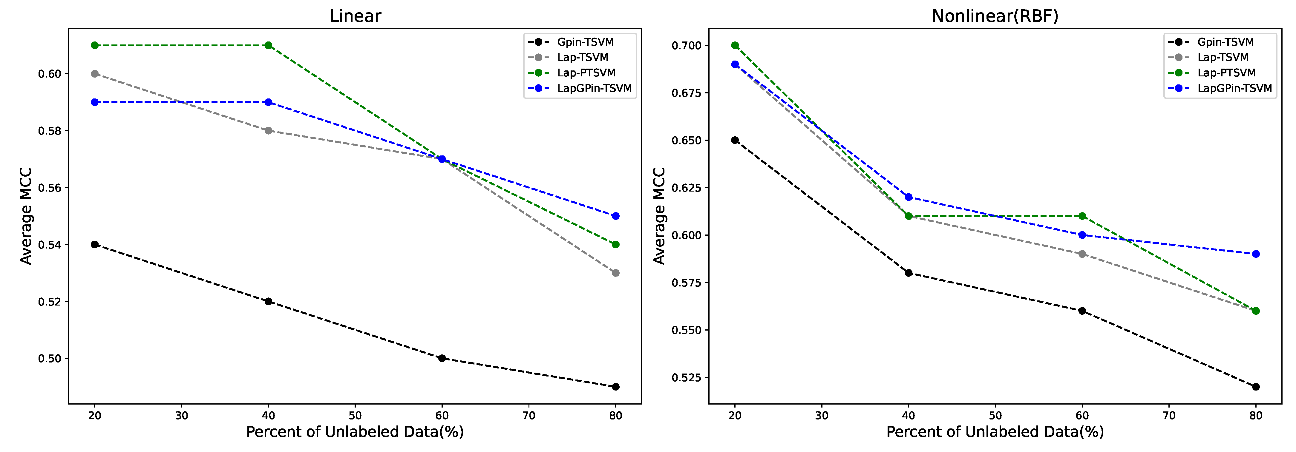 Symmetry 16 01373 g005
