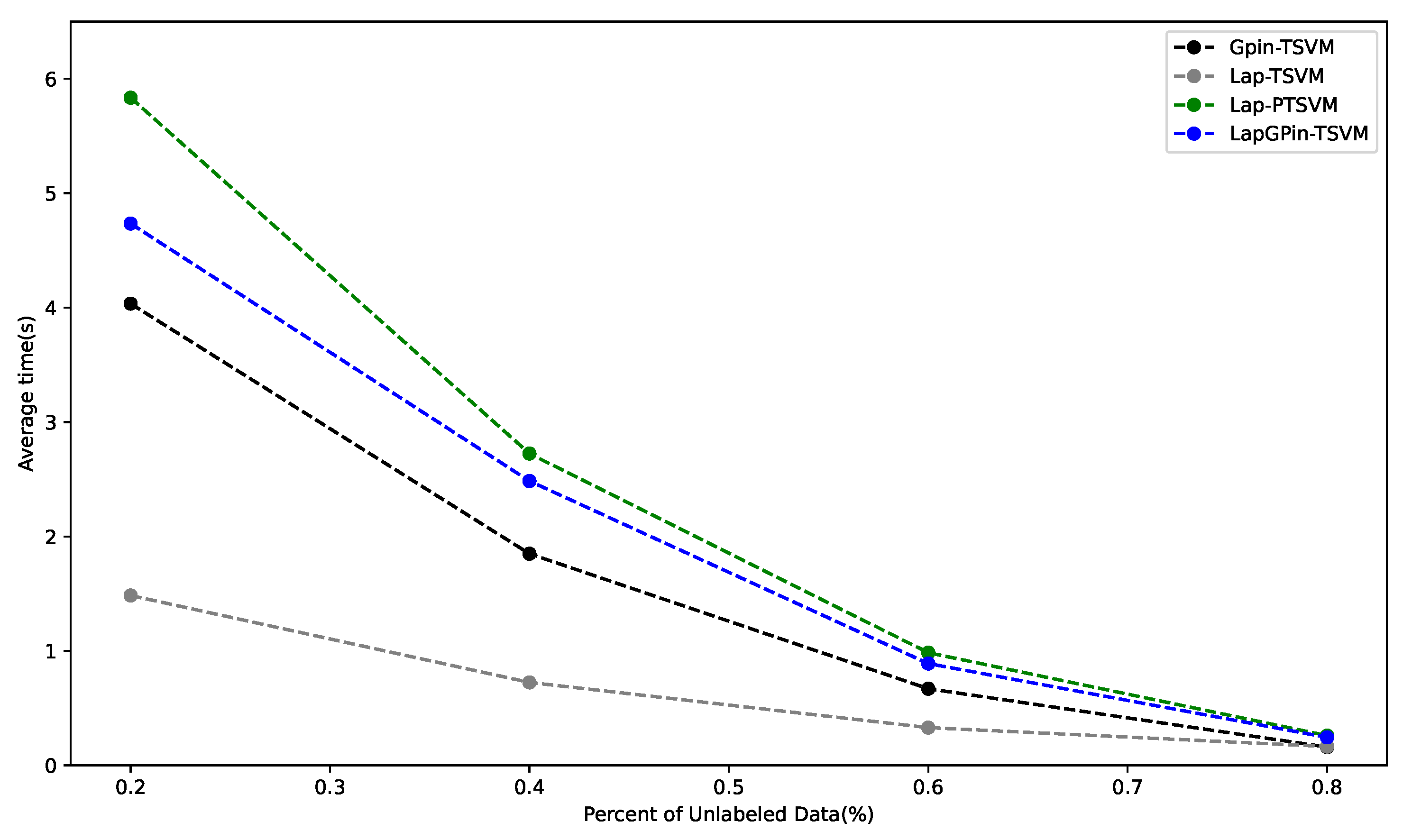 Symmetry 16 01373 g006