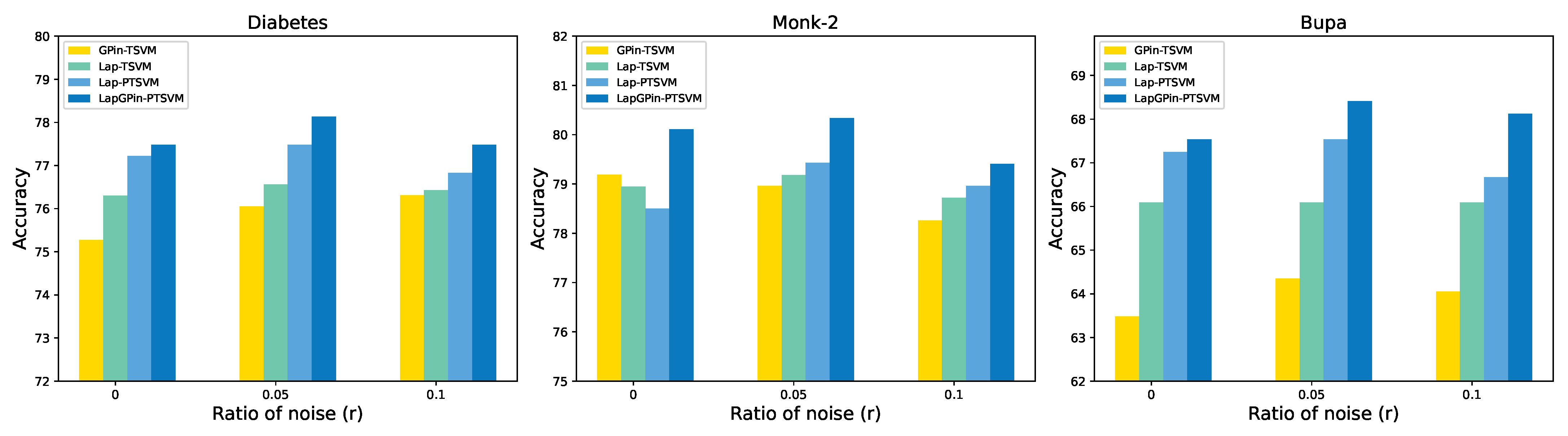 Symmetry 16 01373 g007