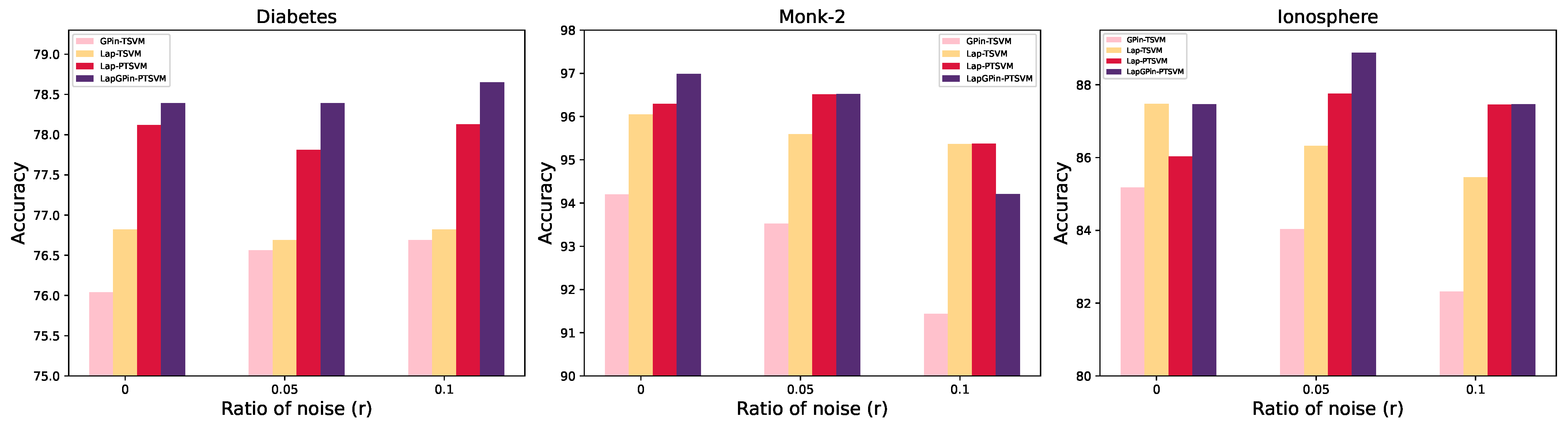Symmetry 16 01373 g008