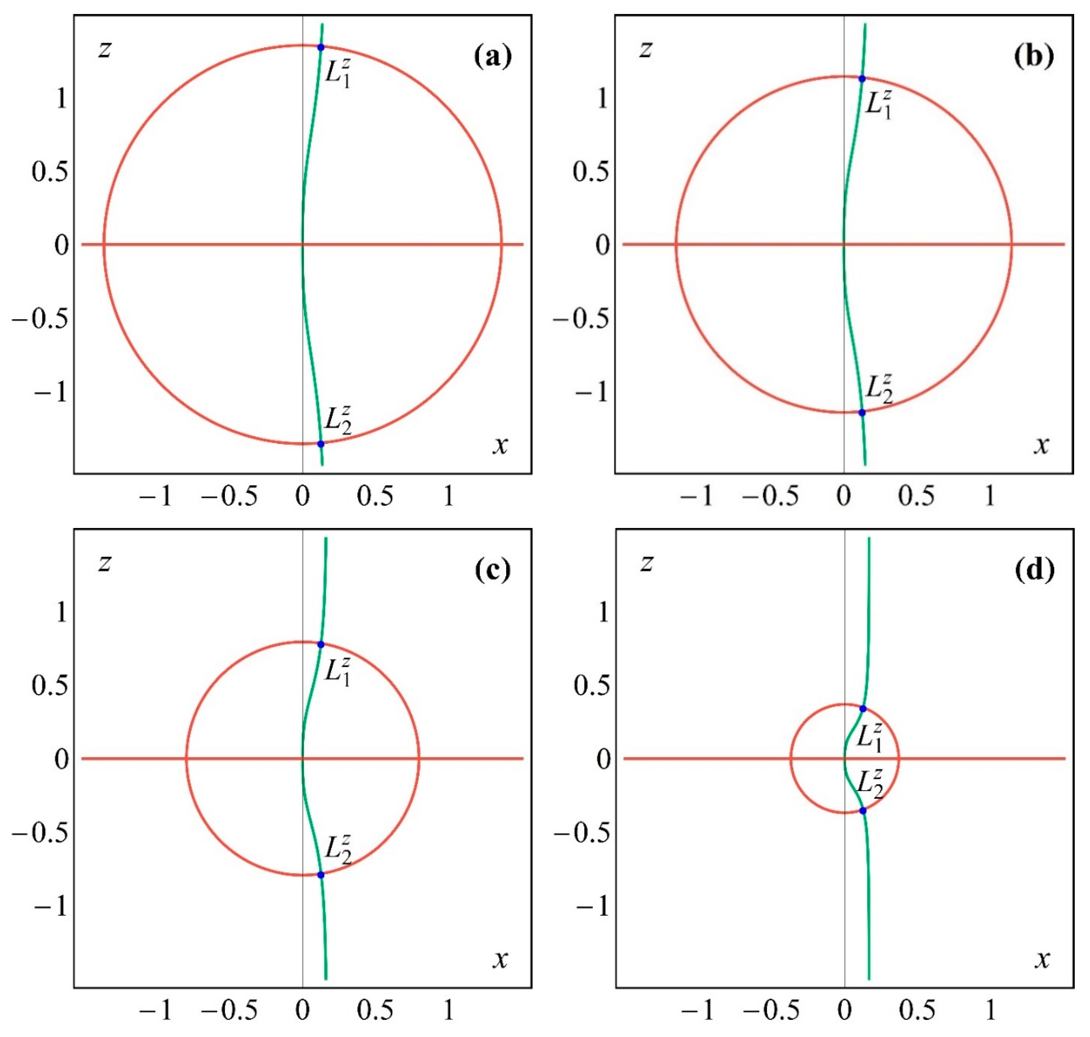 Symmetry 16 01374 g003 Symmetry 16 01374 g003