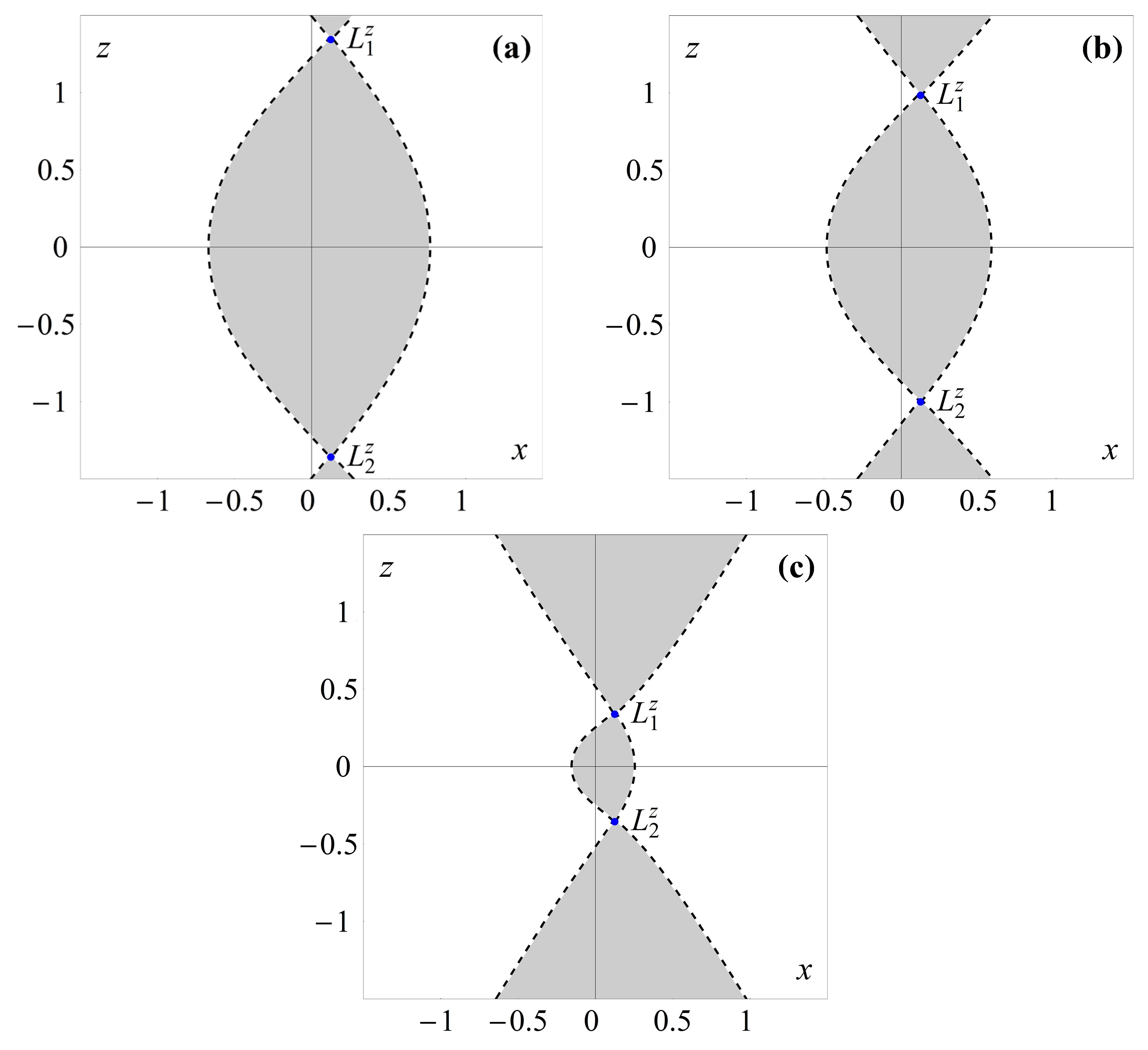 Symmetry 16 01374 g005 Symmetry 16 01374 g005