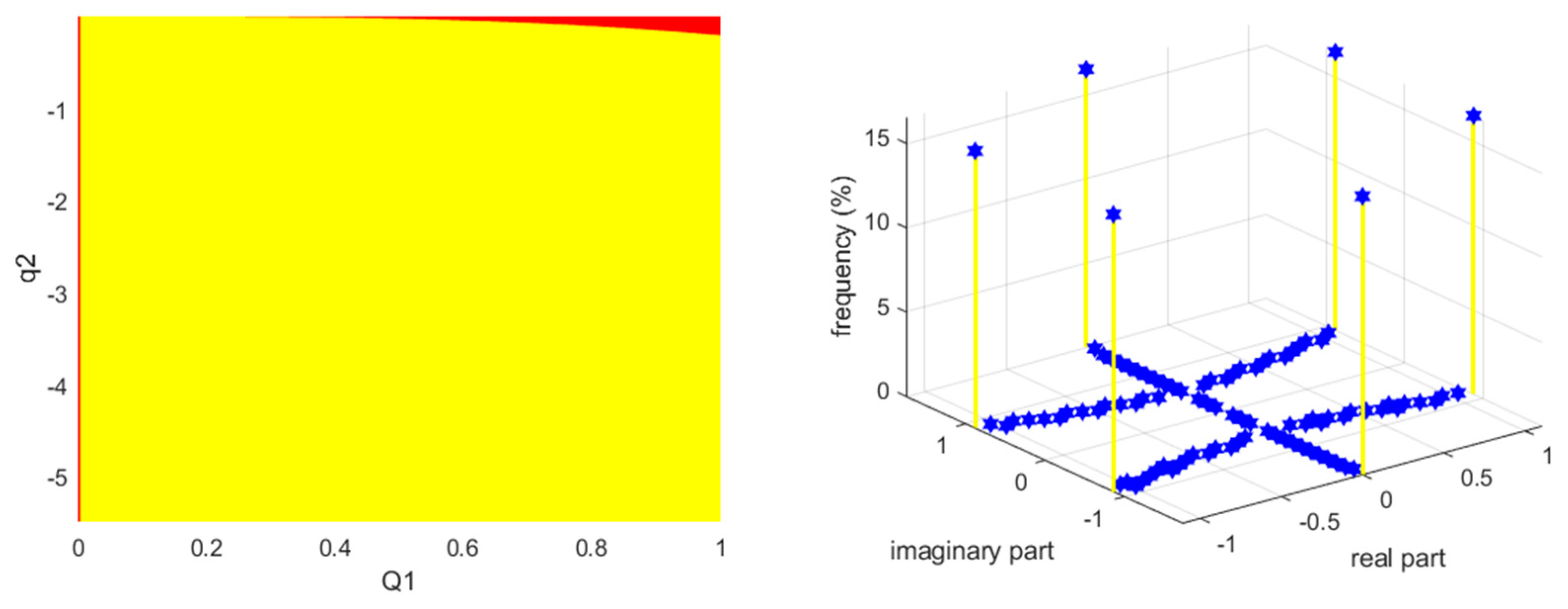 Symmetry 16 01374 g008 Symmetry 16 01374 g008