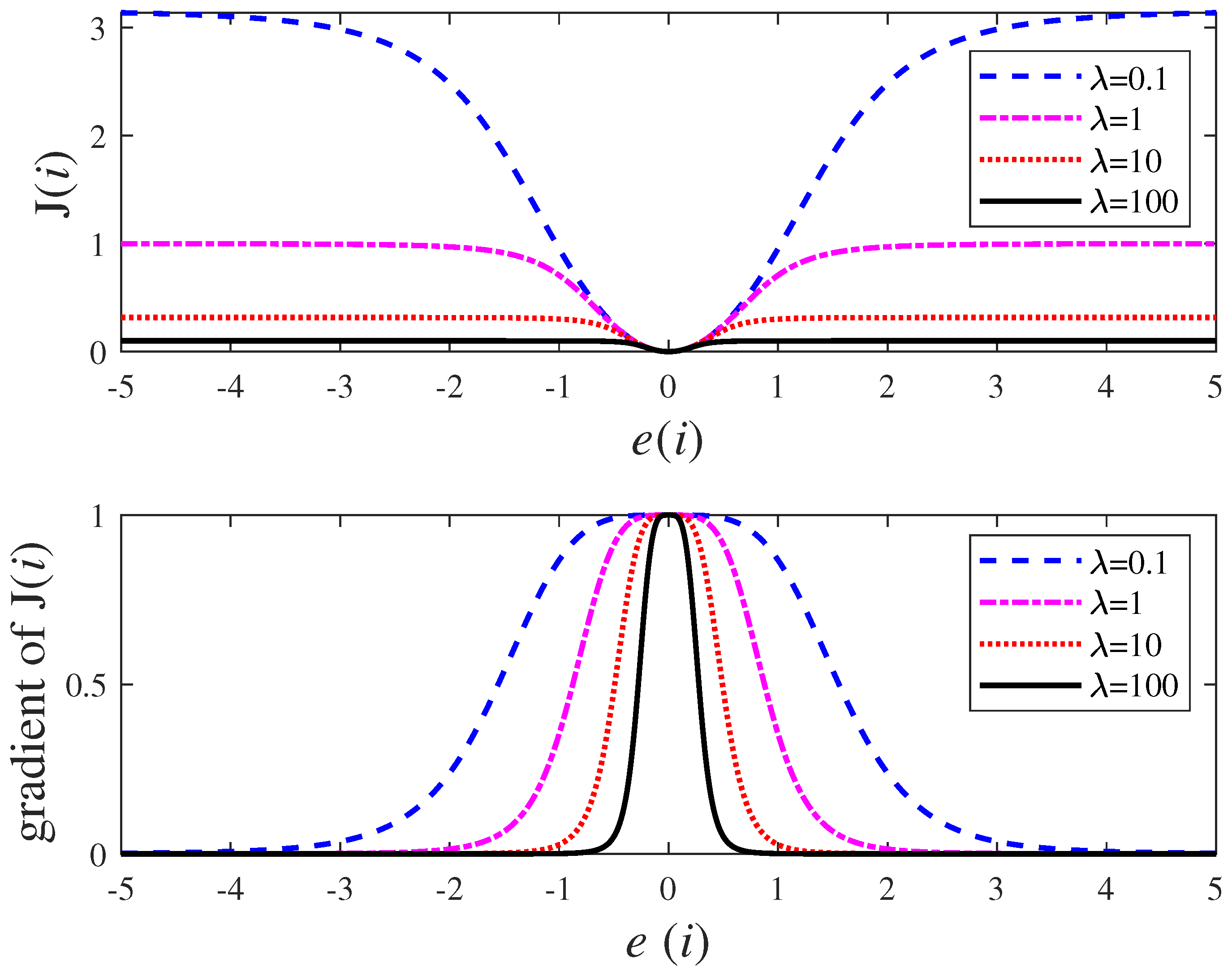 Symmetry 16 01375 g002