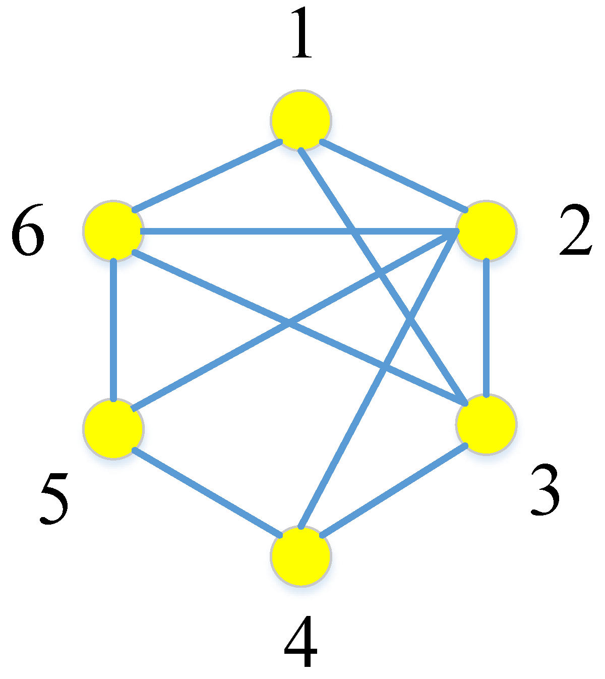 Symmetry 16 01375 g003
