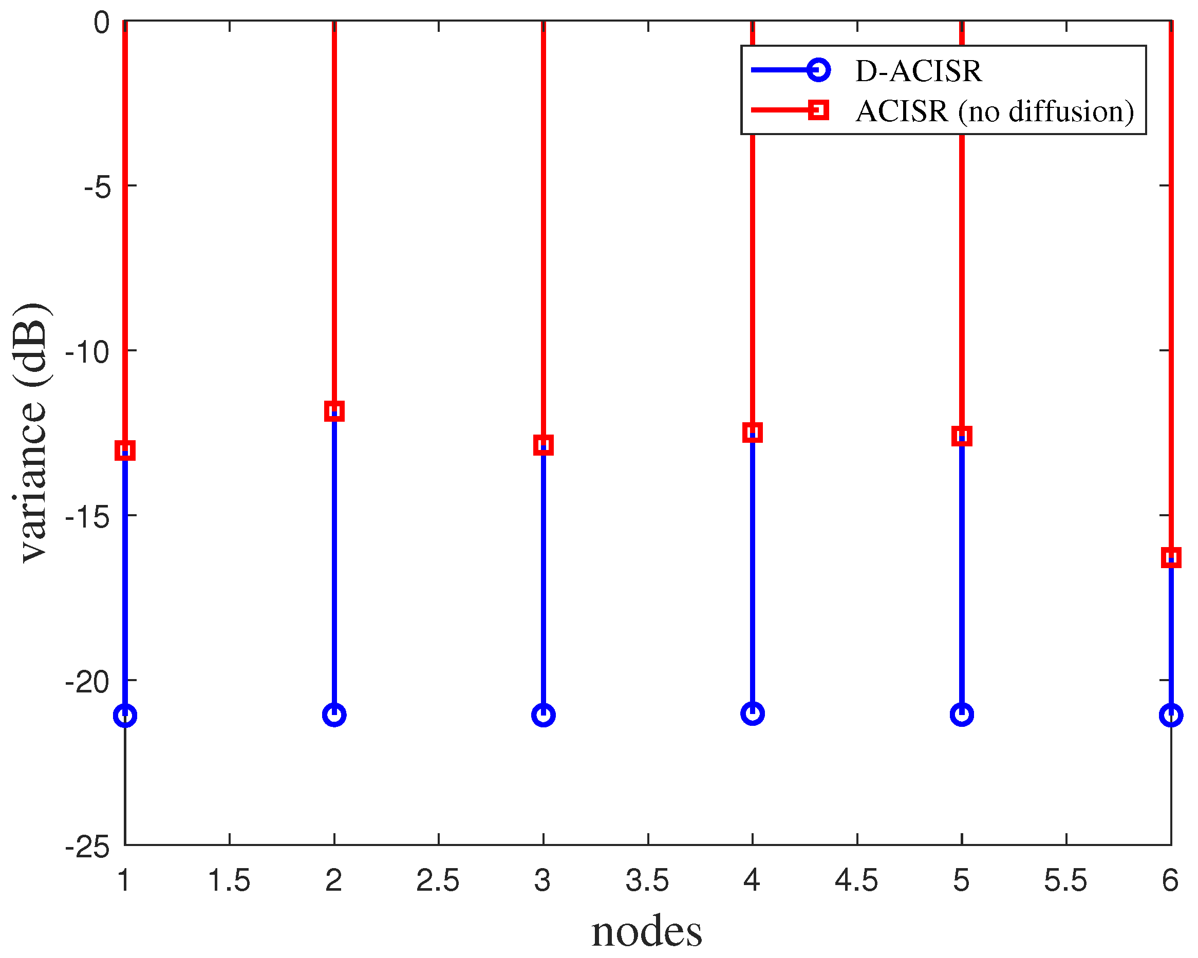 Symmetry 16 01375 g005