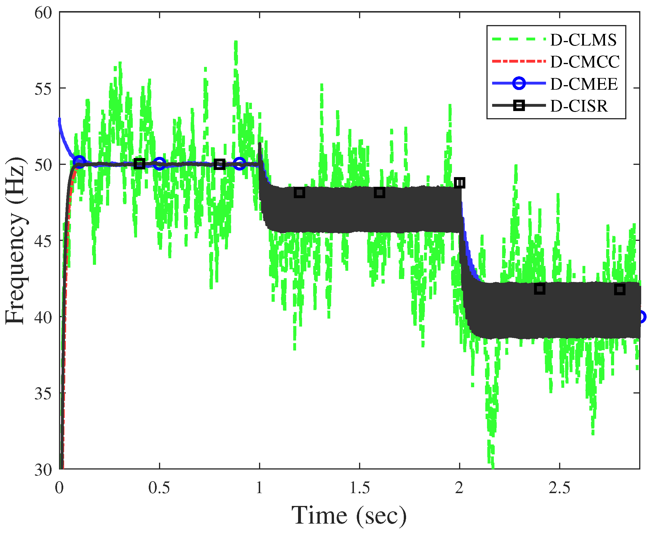Symmetry 16 01375 g006