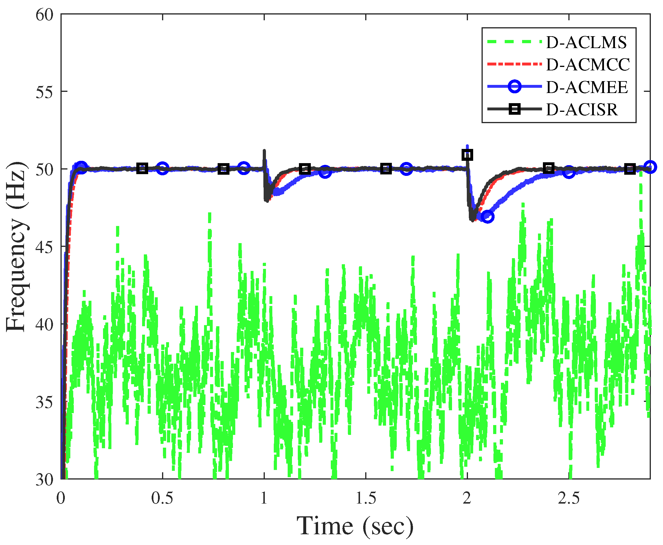 Symmetry 16 01375 g007
