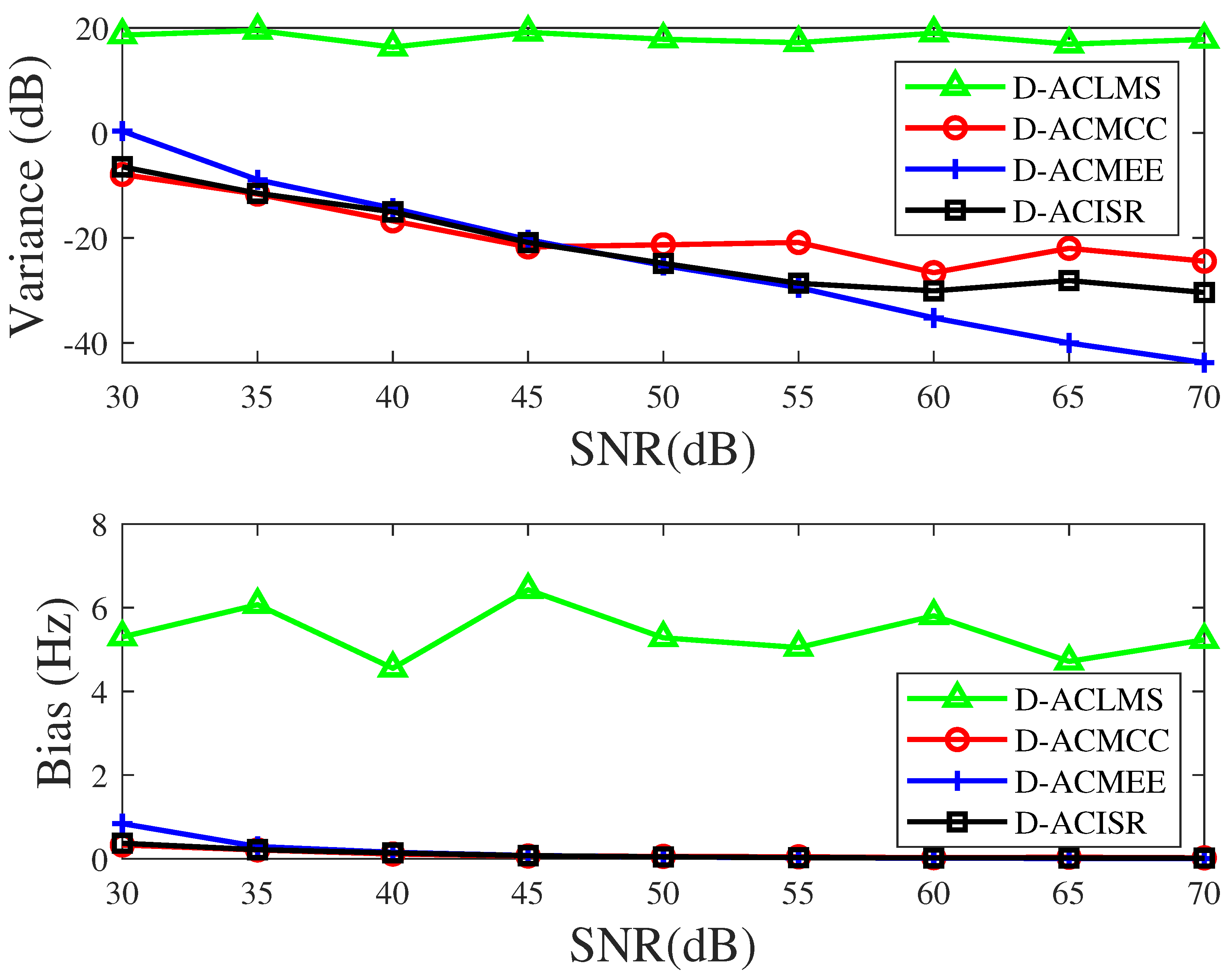 Symmetry 16 01375 g008