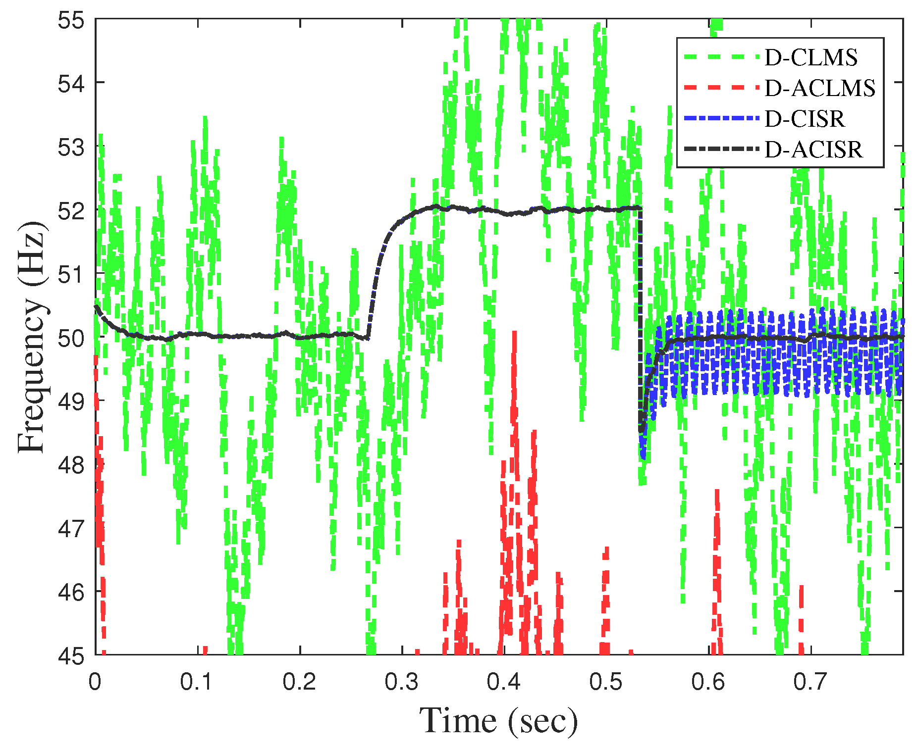 Symmetry 16 01375 g010