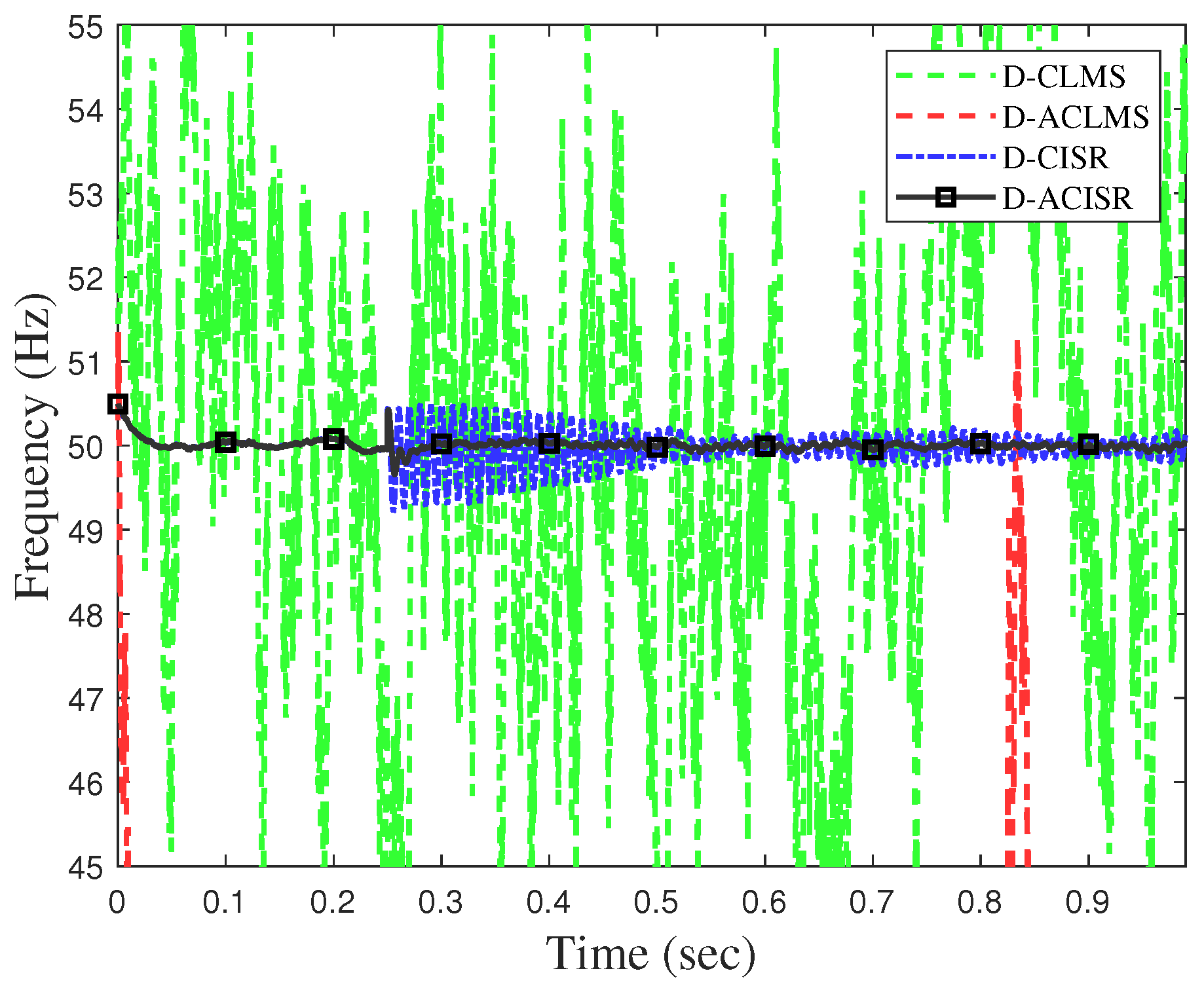 Symmetry 16 01375 g012