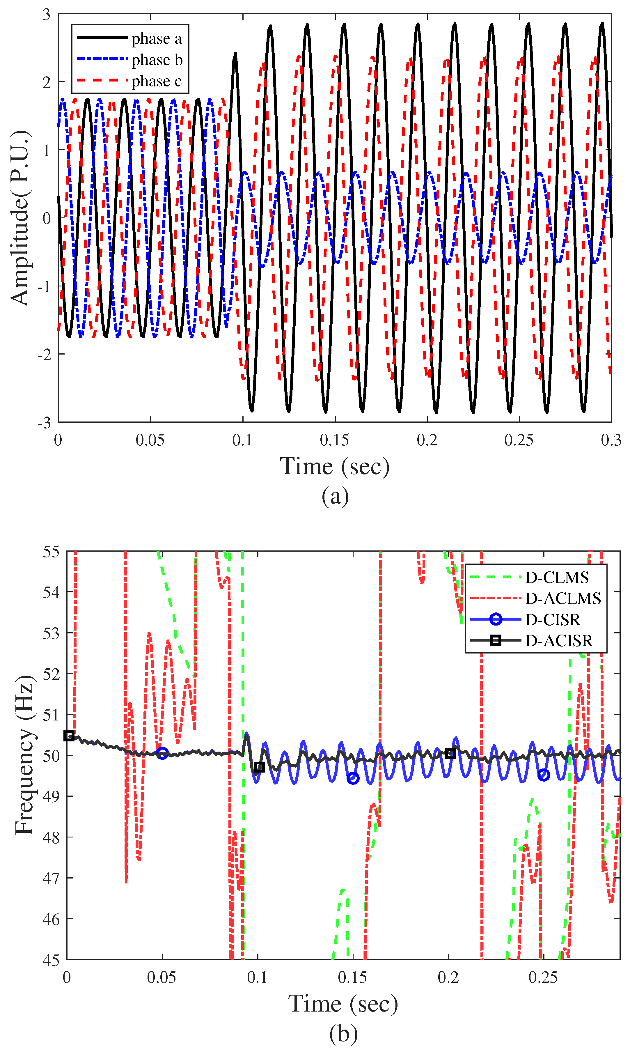 Symmetry 16 01375 g013
