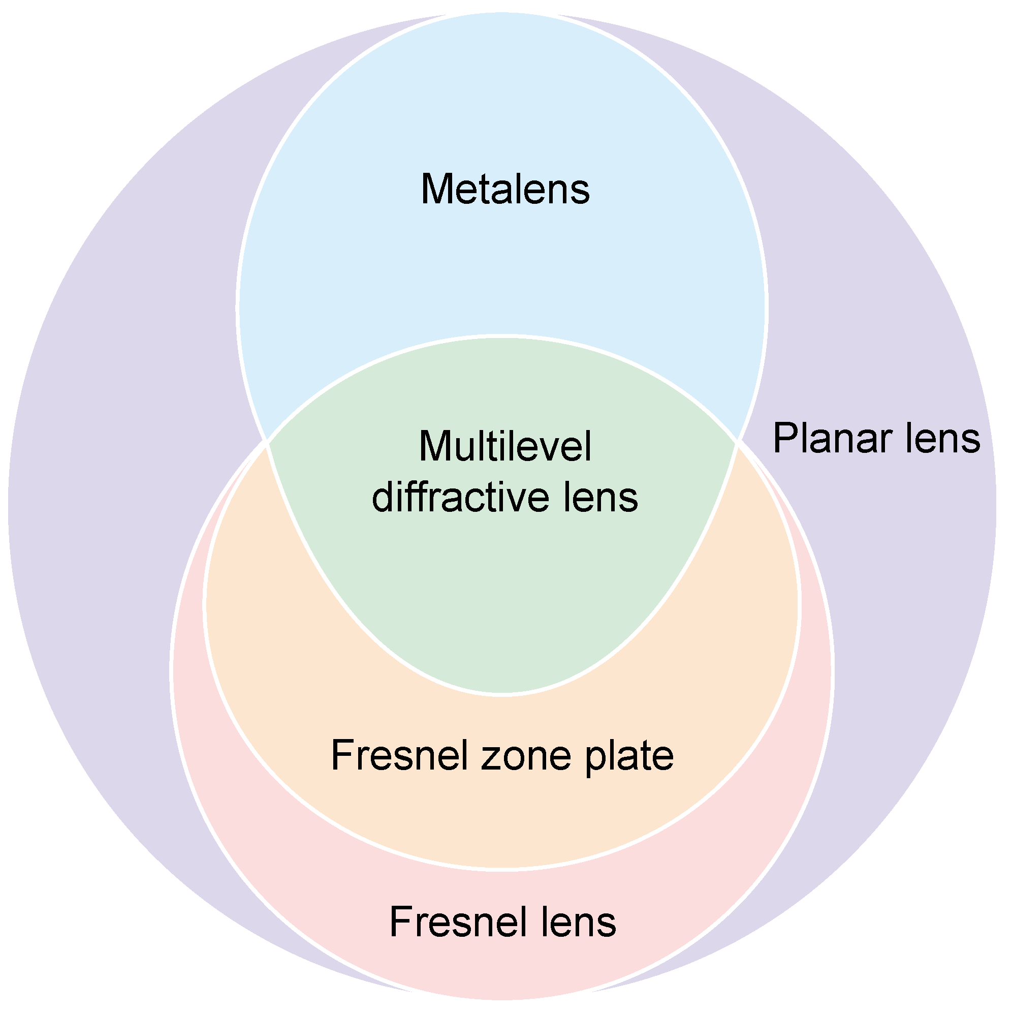 Symmetry 16 01377 g001 Symmetry 16 01377 g001