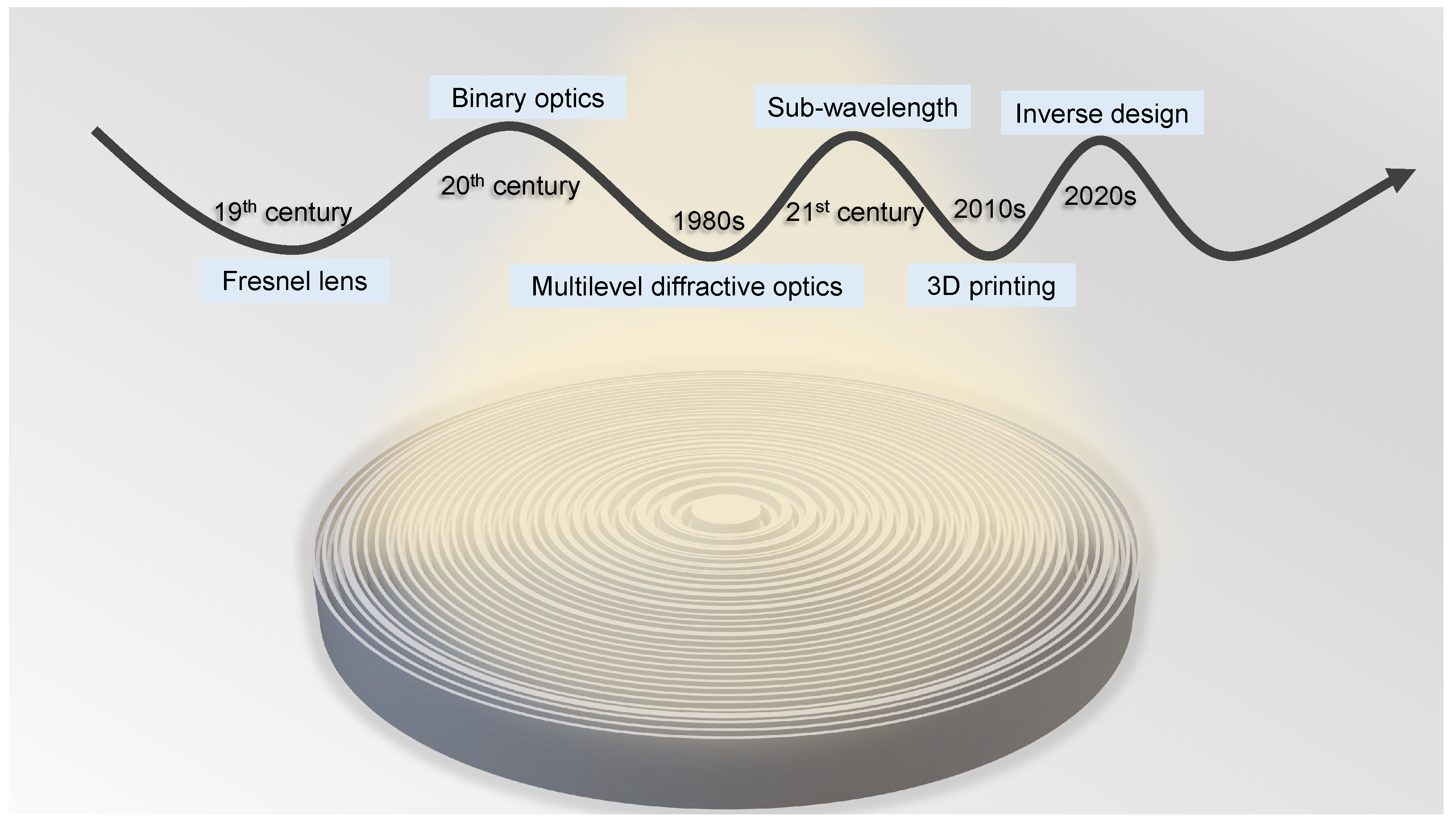 Symmetry 16 01377 g002 Symmetry 16 01377 g002