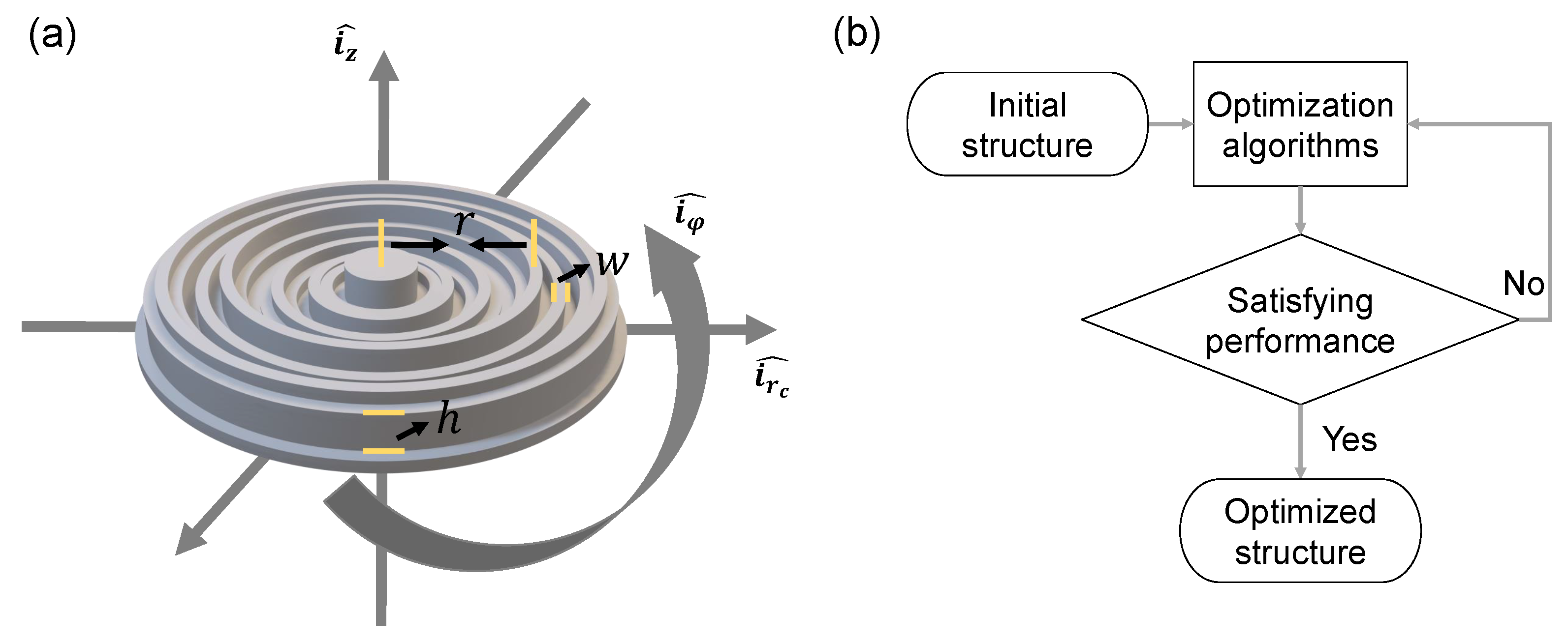Symmetry 16 01377 g003 Symmetry 16 01377 g003