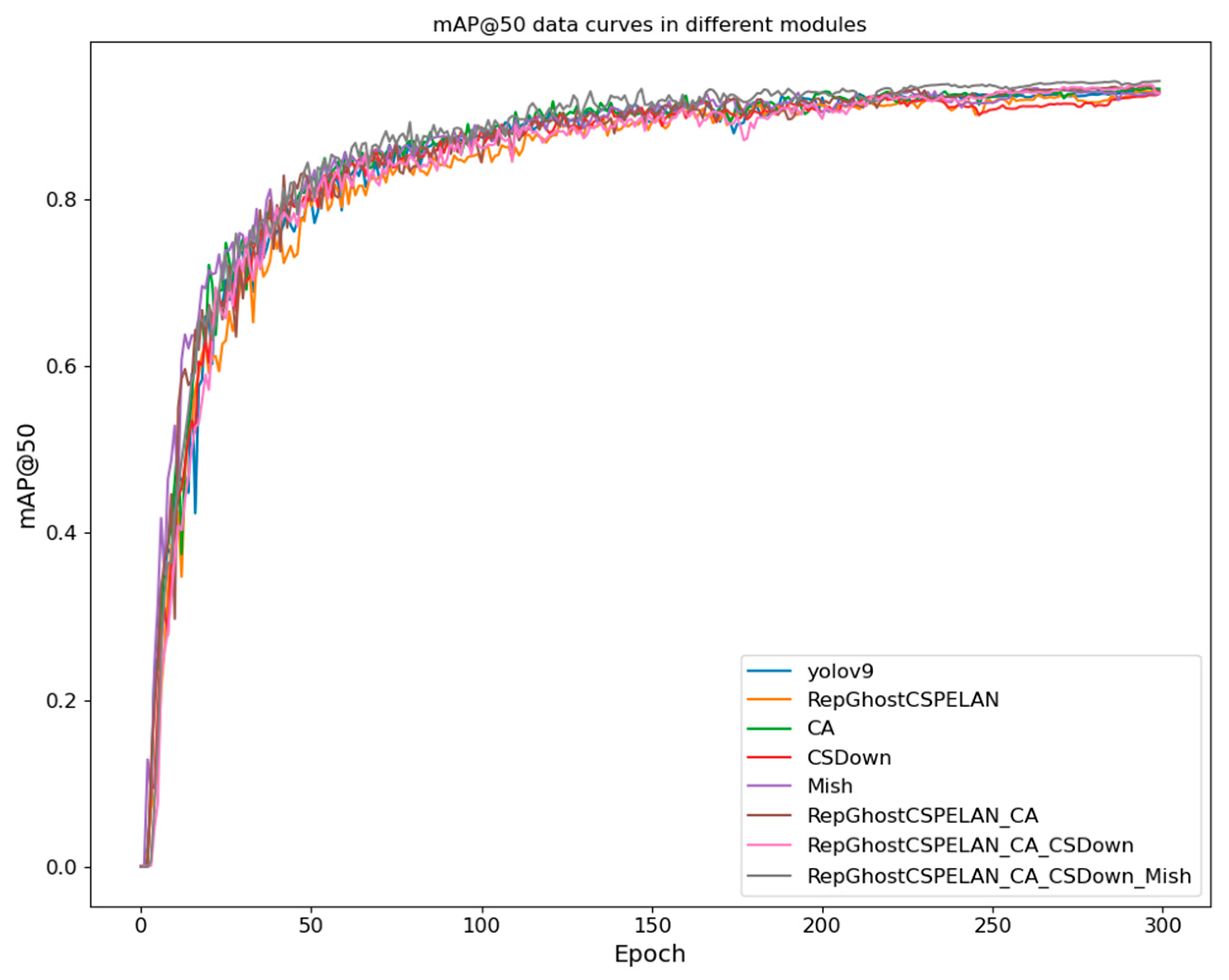 Symmetry 16 01378 g007