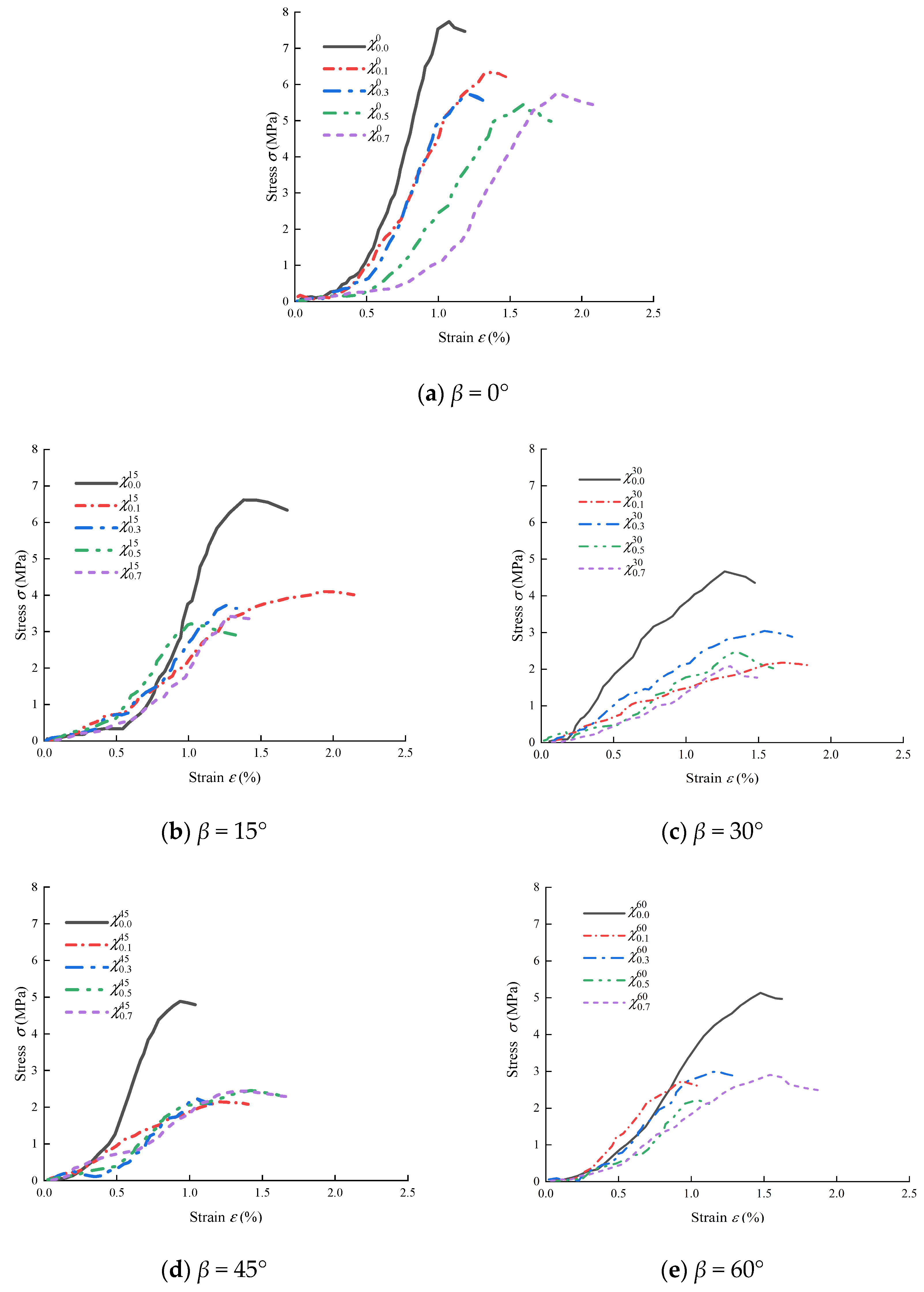 Symmetry 16 01380 g007a