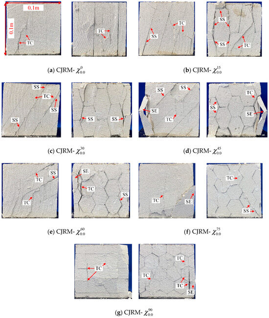 Experimental Study on Strength and Deformation Moduli of