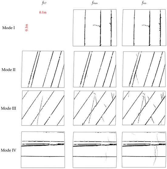 円高還元 Experimental Study of Moduli Deformation and Strength on 着せ替え服・アウトフィット