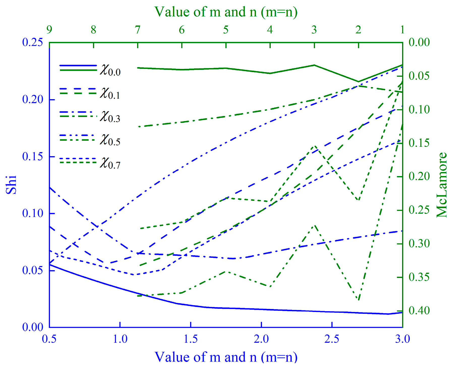 Symmetry 16 01380 g021