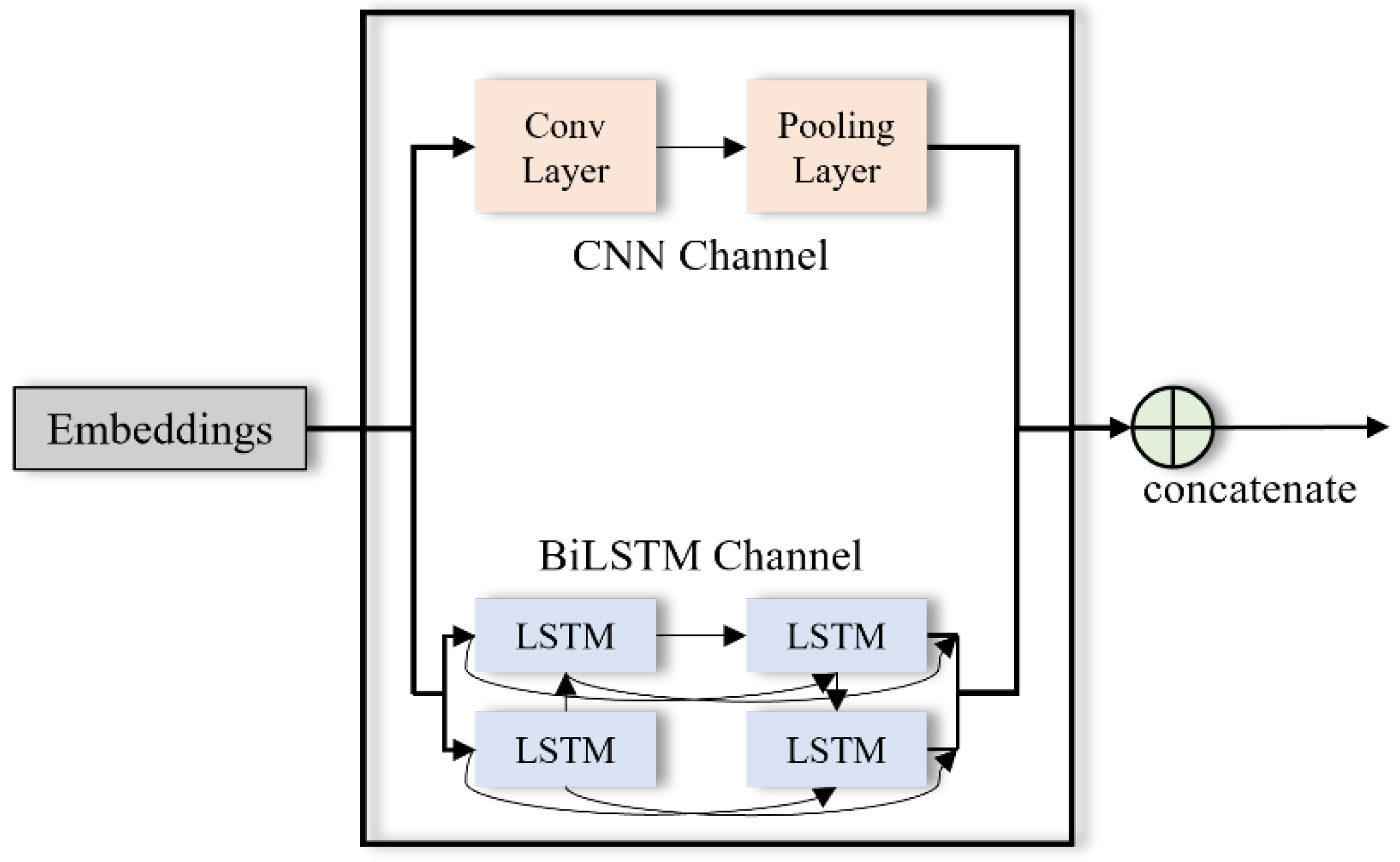 Symmetry 16 01381 g008