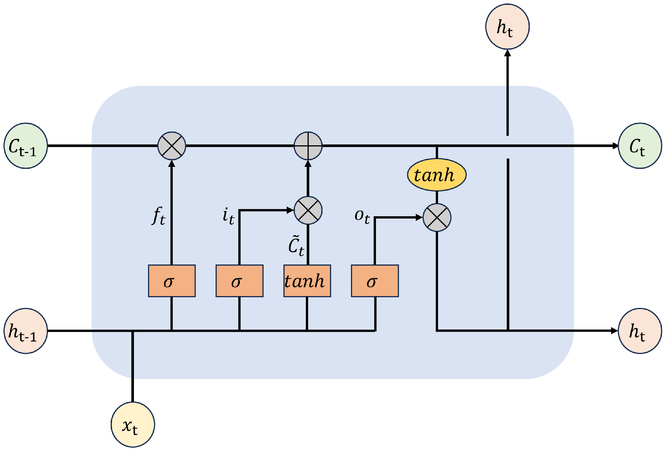 Symmetry 16 01381 g009