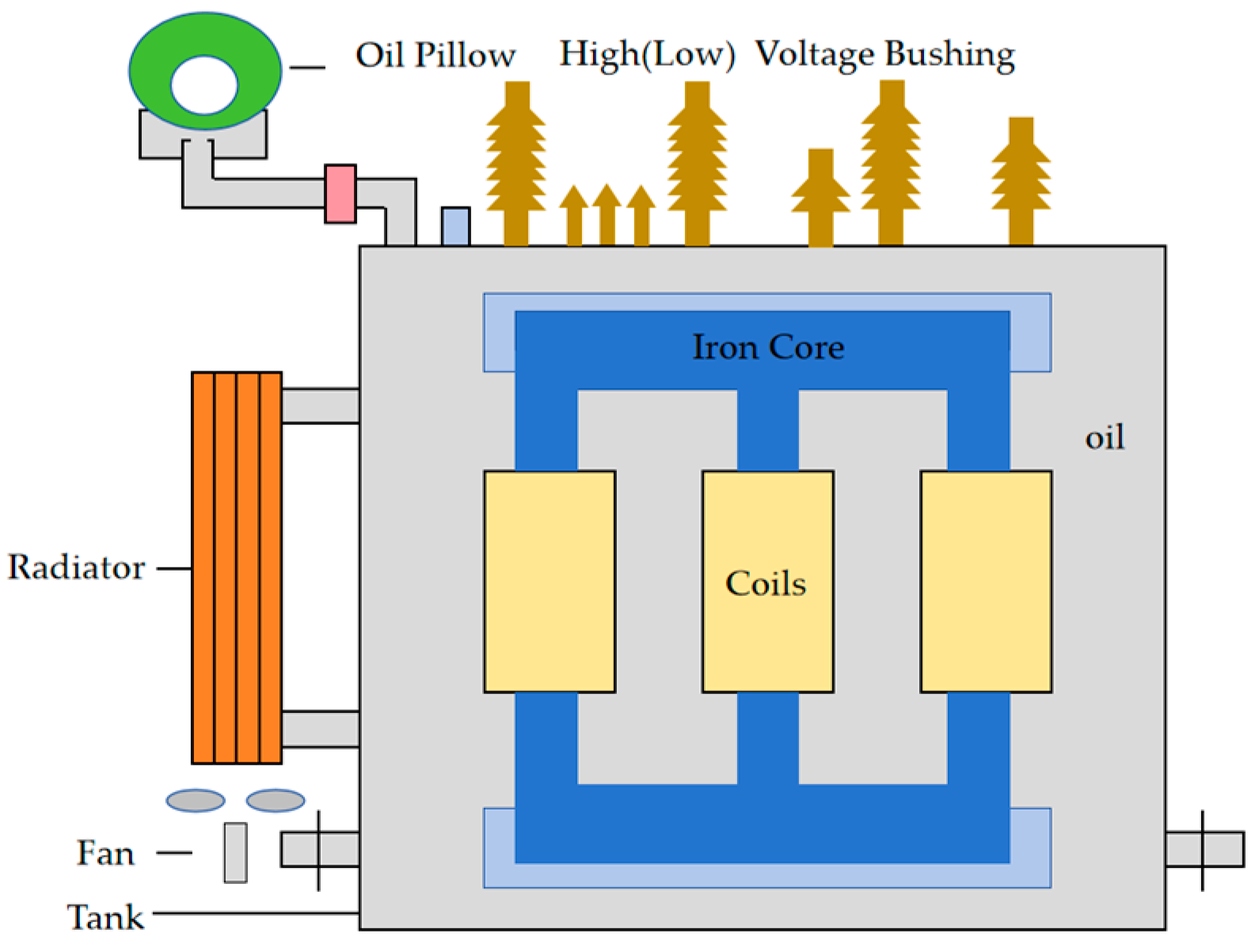 Symmetry 16 01382 g001