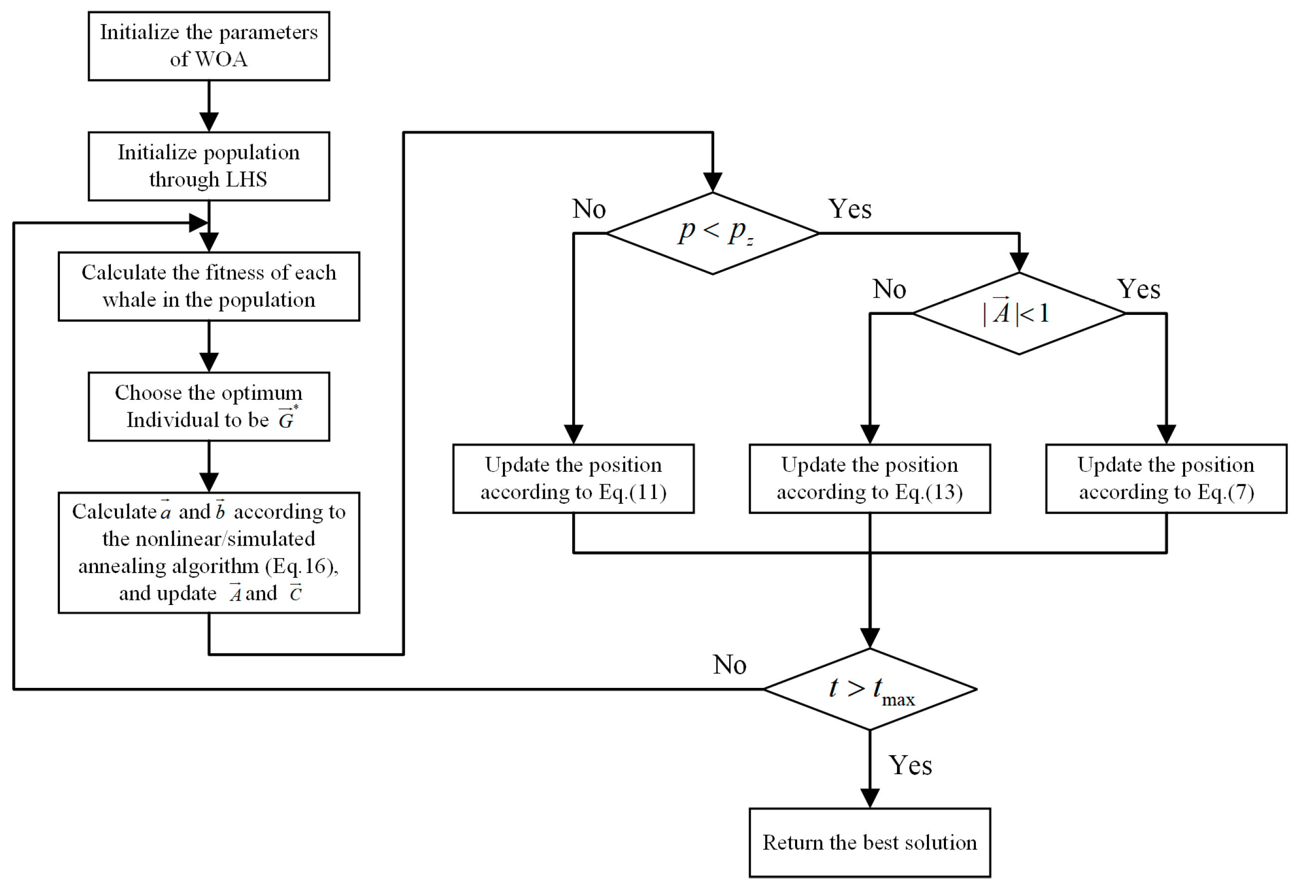 Symmetry 16 01382 g005