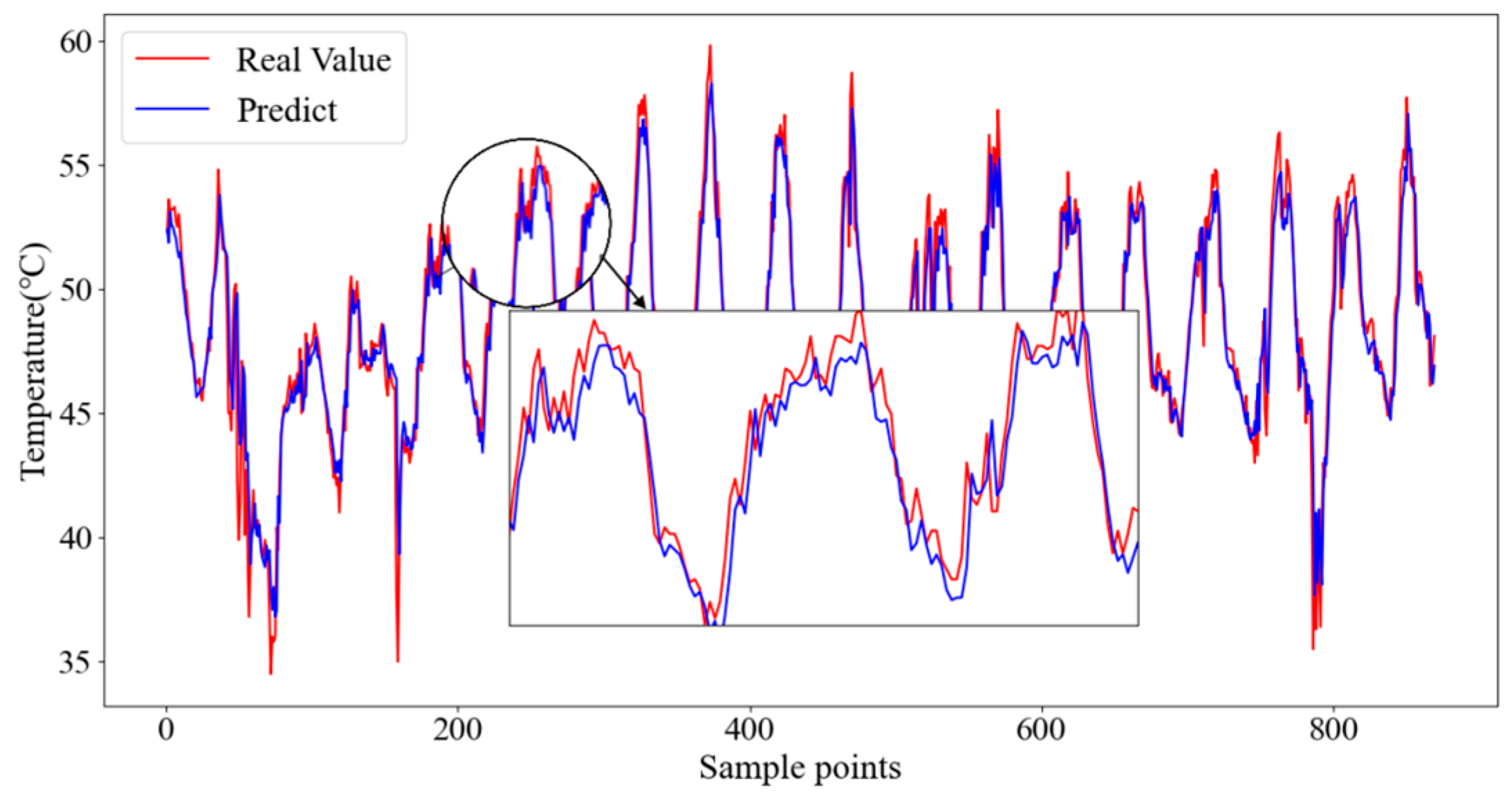 Symmetry 16 01382 g007