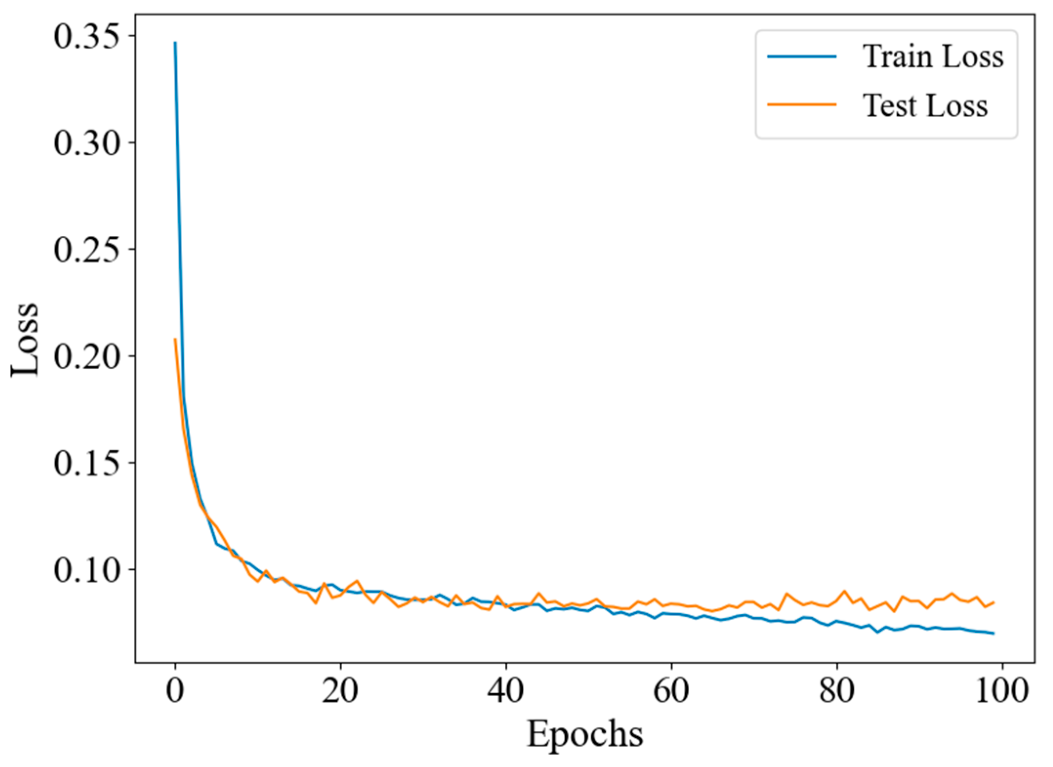 Symmetry 16 01382 g008