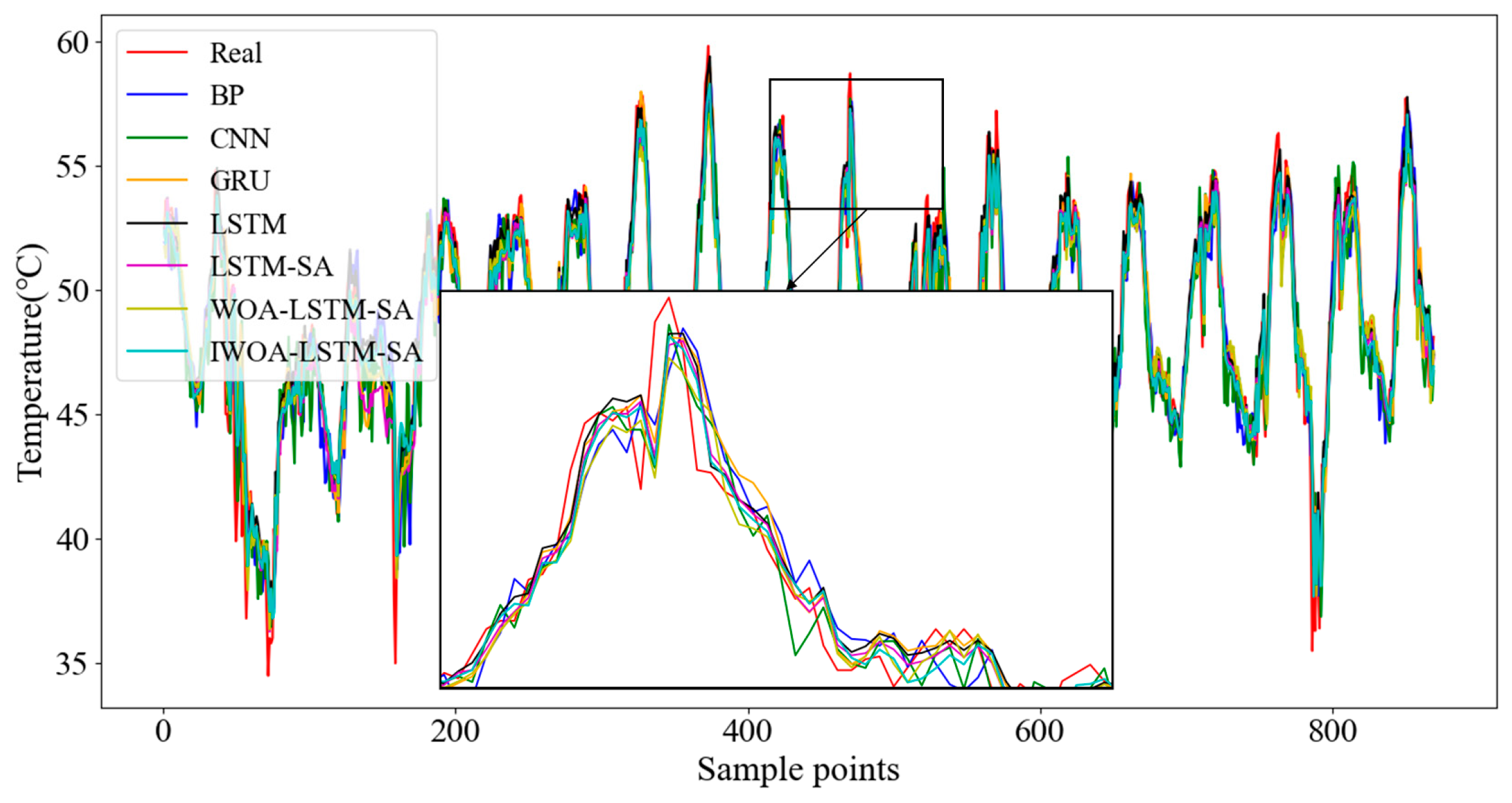 Symmetry 16 01382 g009