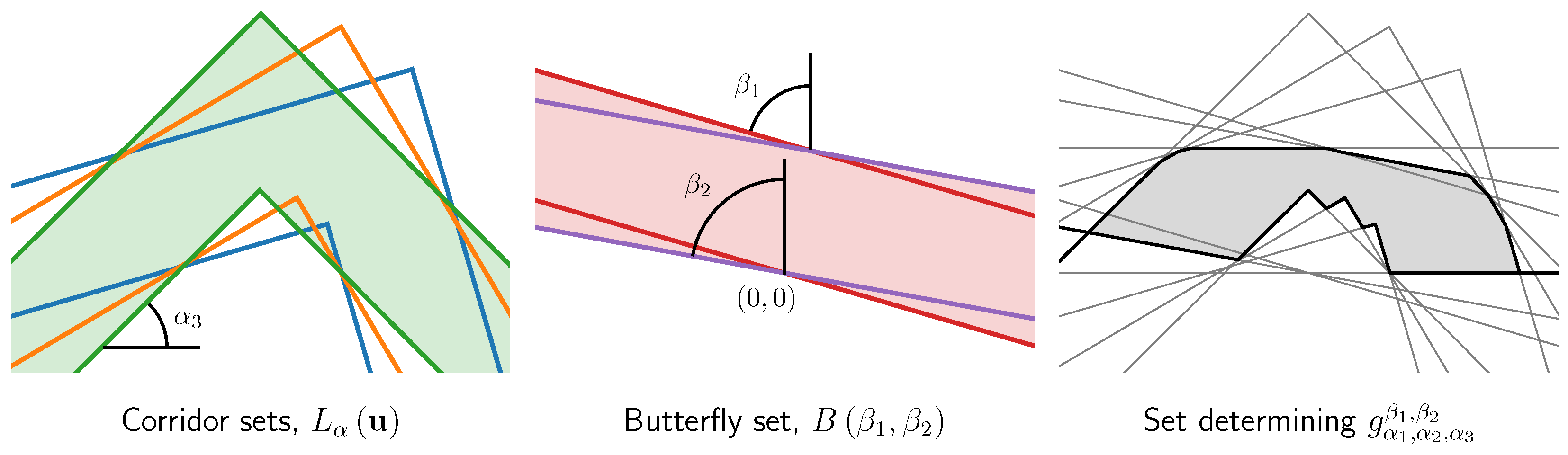 Symmetry 16 01388 g005