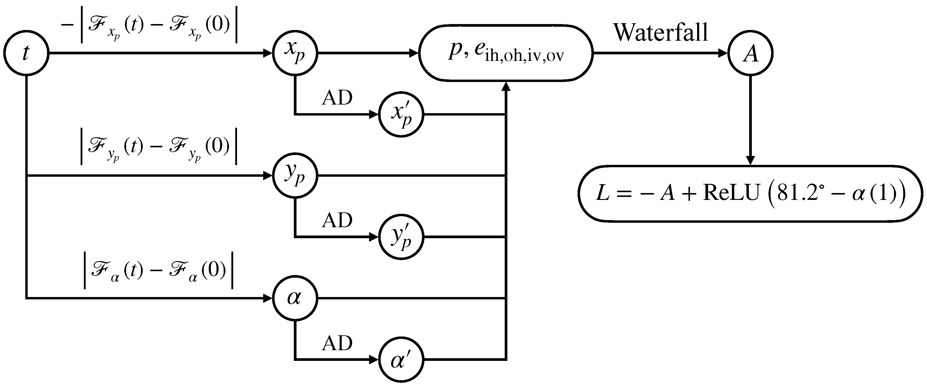 Symmetry 16 01388 g007