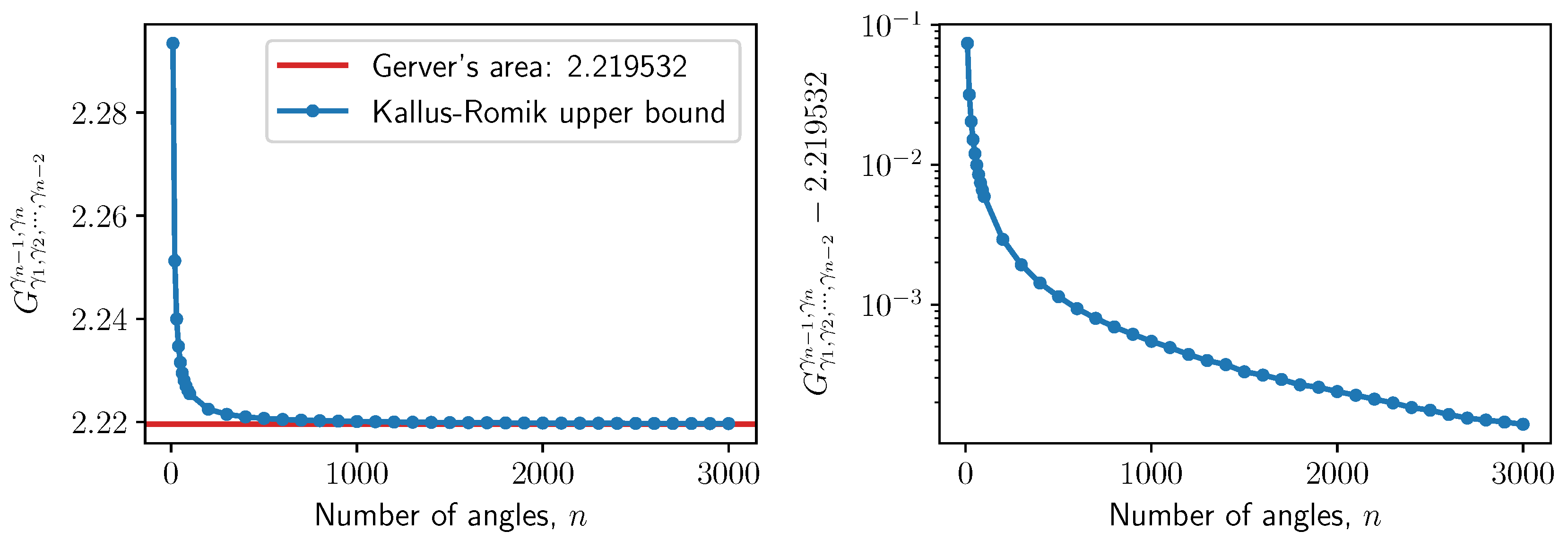 Symmetry 16 01388 g009