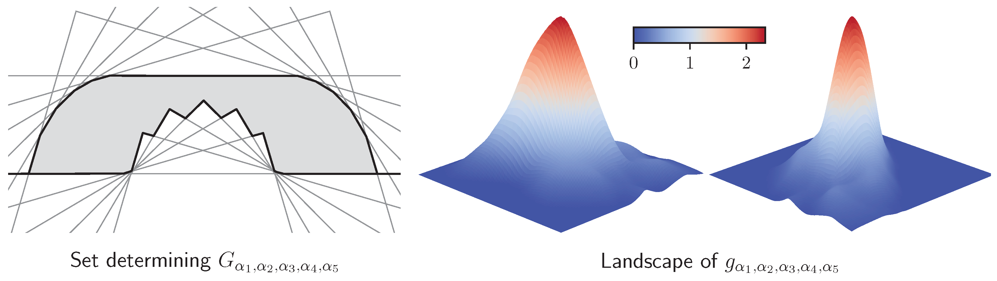 Symmetry 16 01388 g010