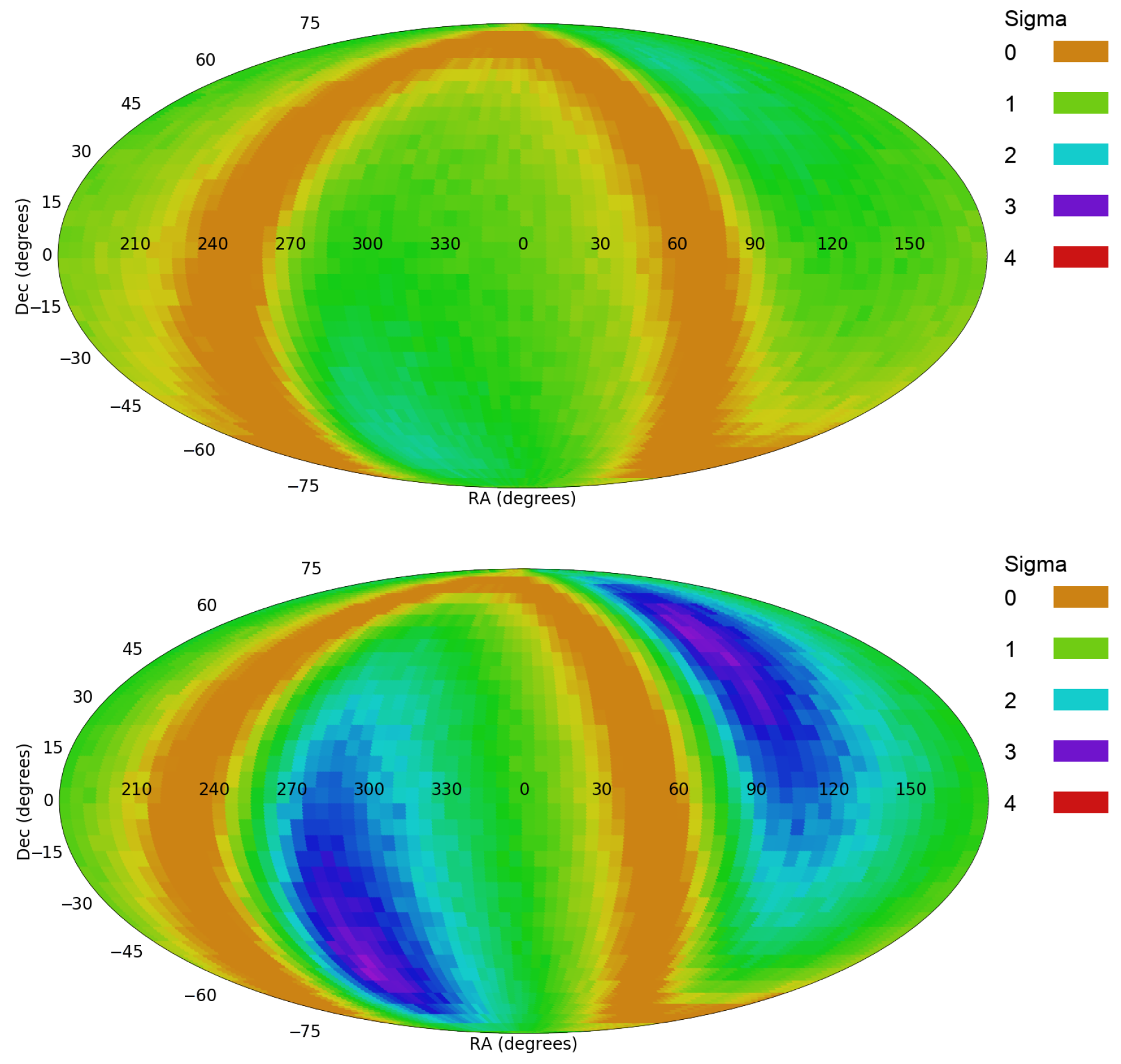 Symmetry 16 01389 g006